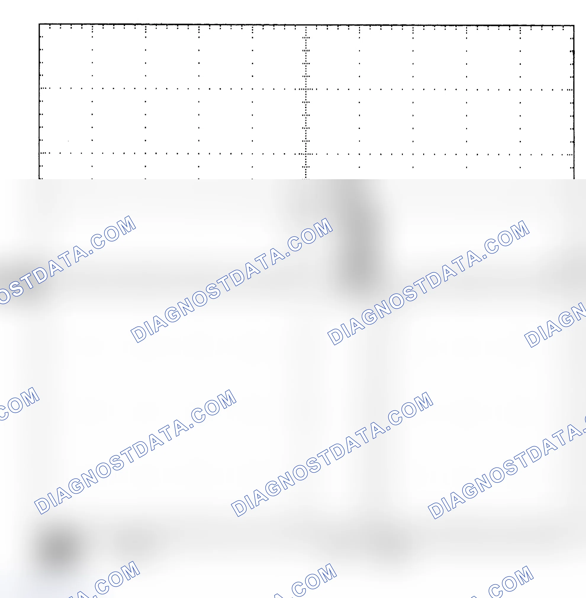Scheme 25: Single Injector - Known Good - Voltage Pattern