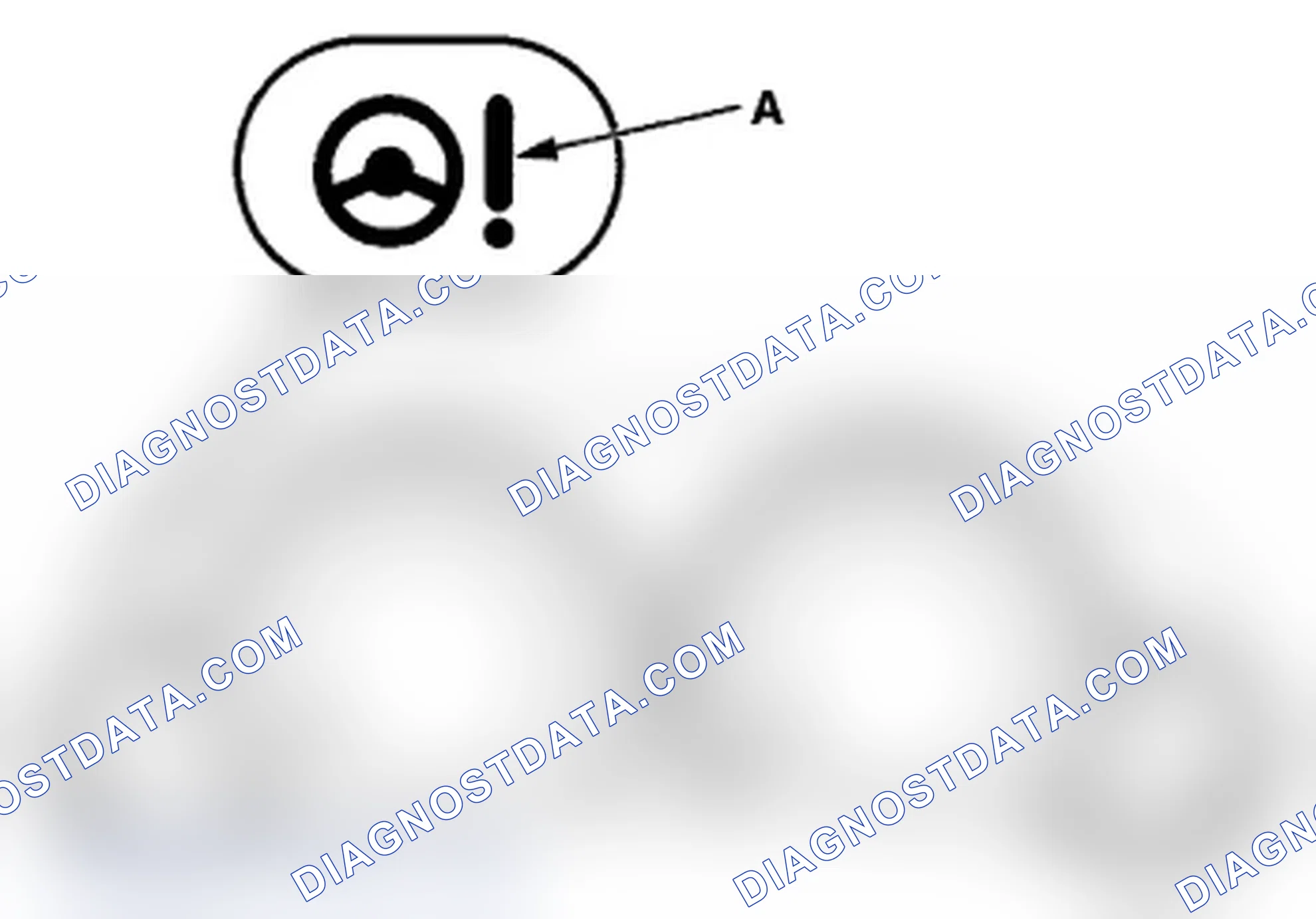 Scheme 2: EPS Indicator