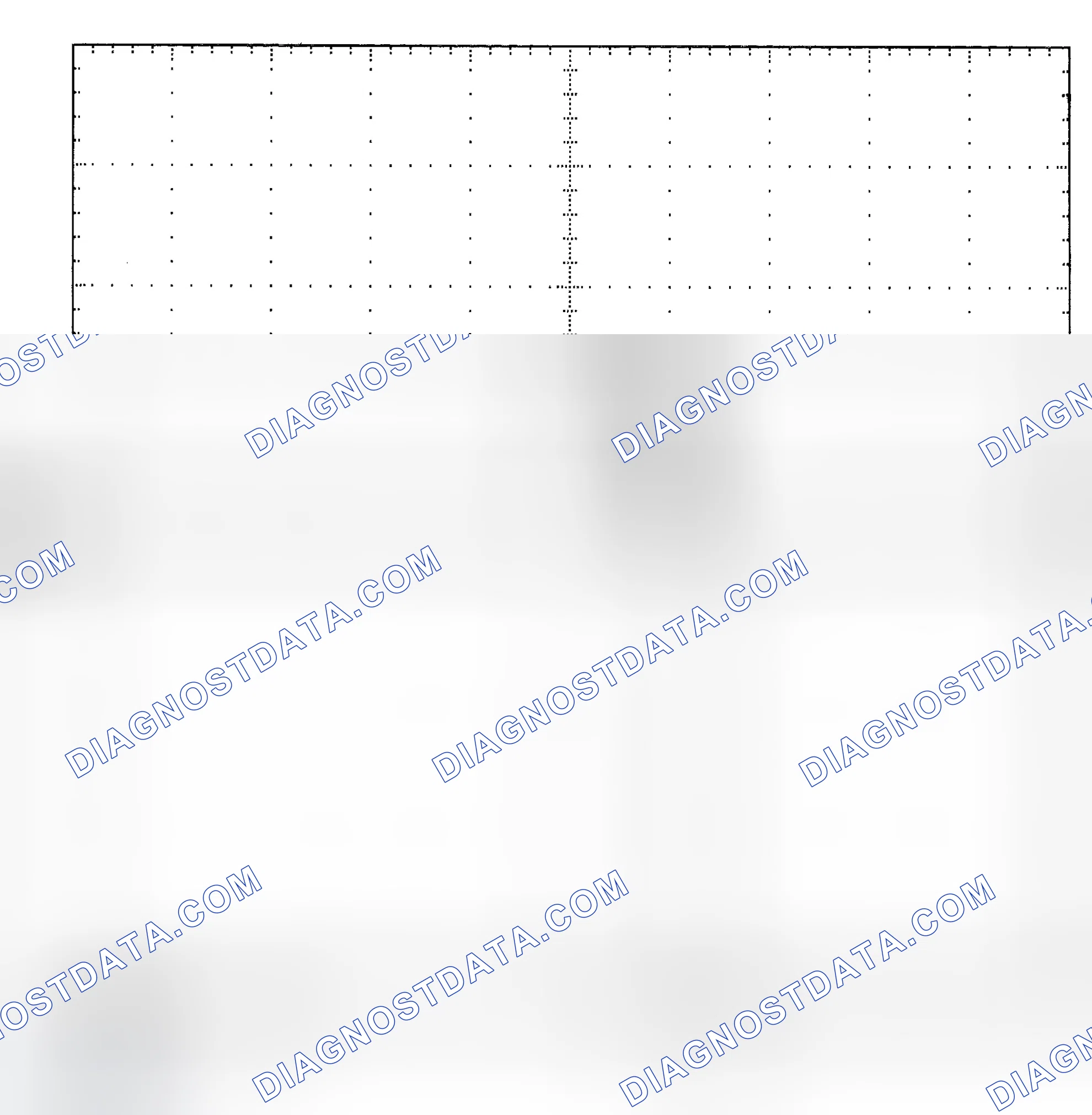 Scheme 25: Single Injector - Known Good - Voltage Pattern
