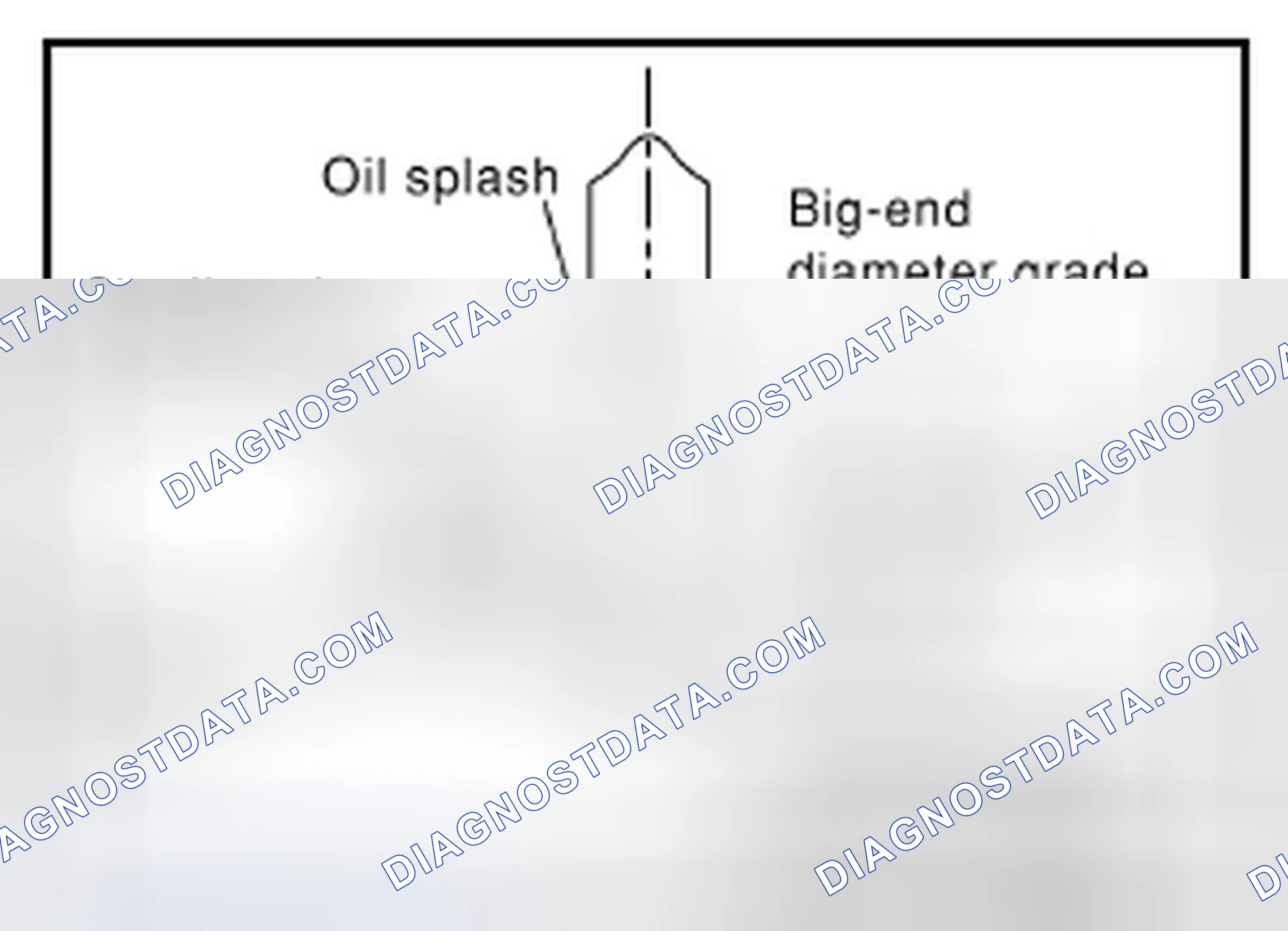 Scheme 743: HOW TO SELECT A CONNECTING ROD BEARING