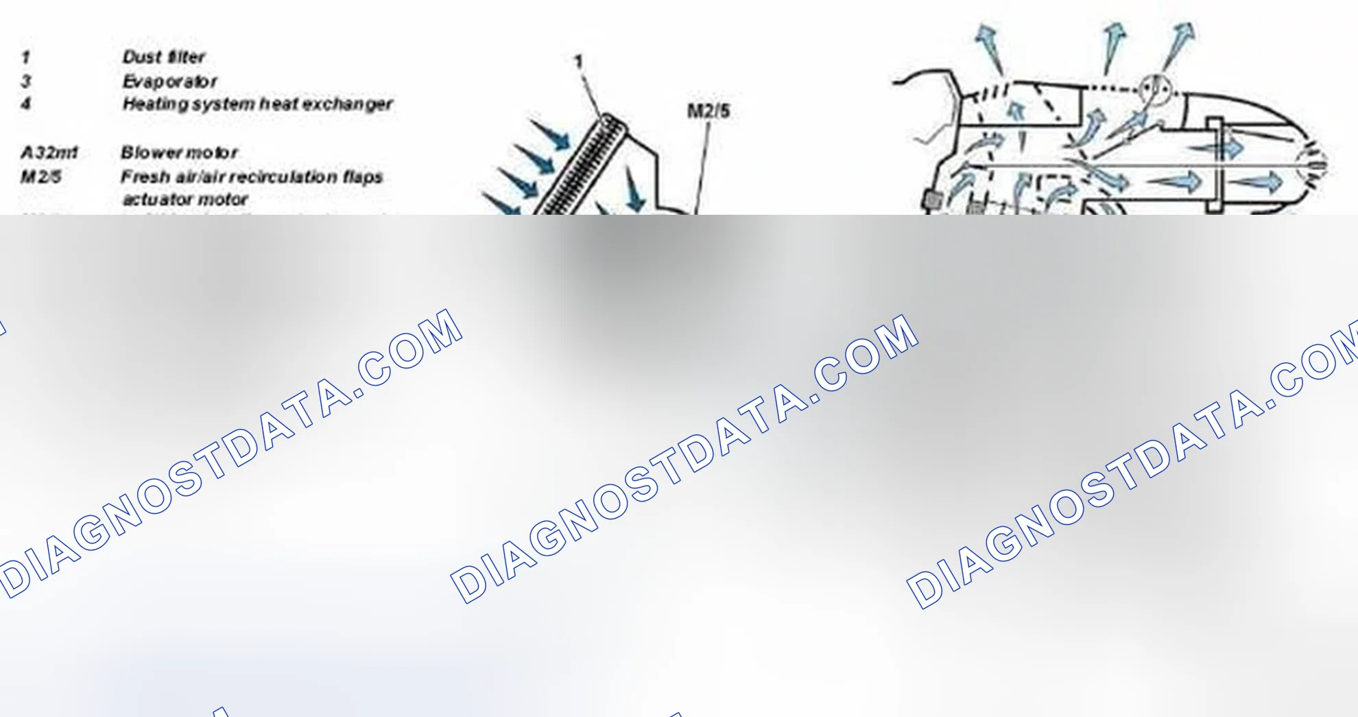 Fig. 36: Identifying Automatic Air Conditioning Box - Cooling Mode