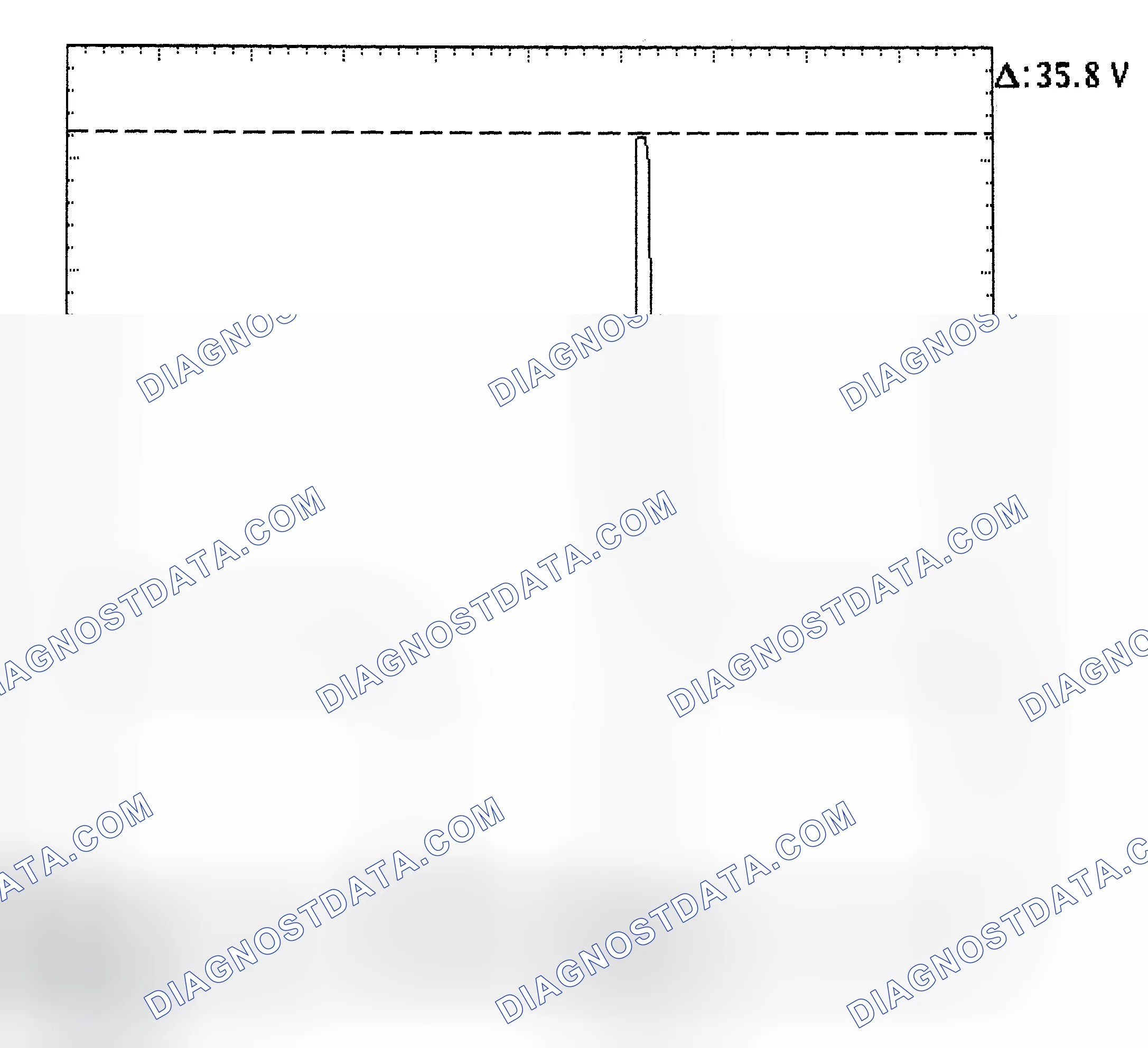 Scheme 28: Injector Bank - Known Good - Voltage Pattern