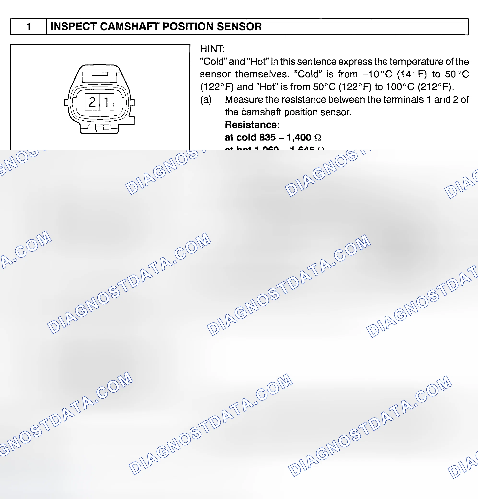 Scheme 79: Diagnosis & Repair