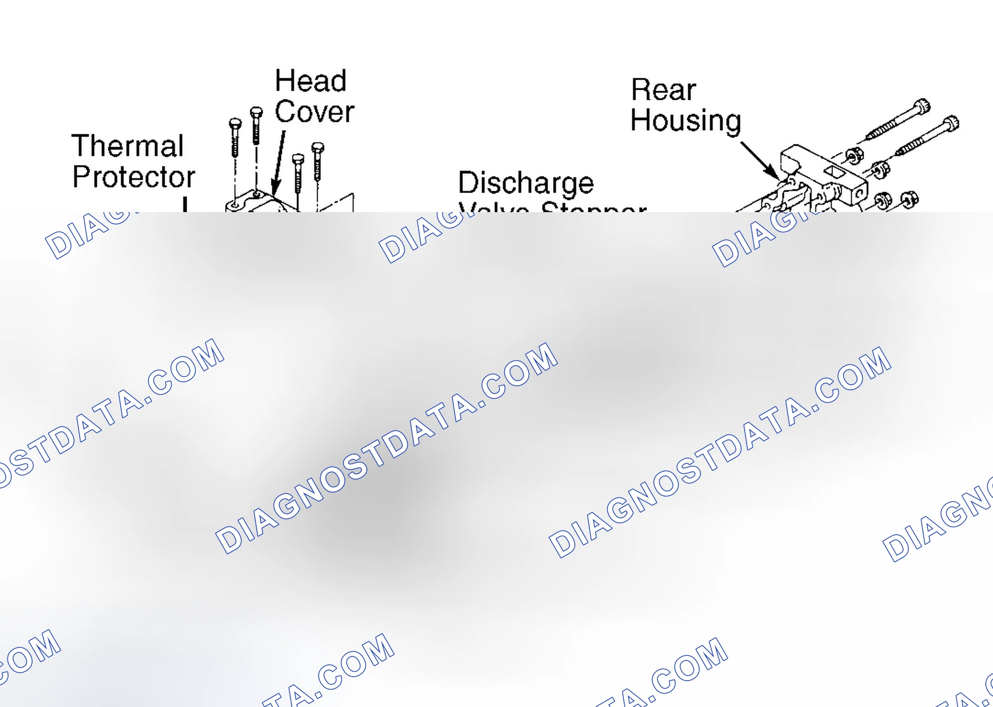 Scheme 4: Removal & Installation