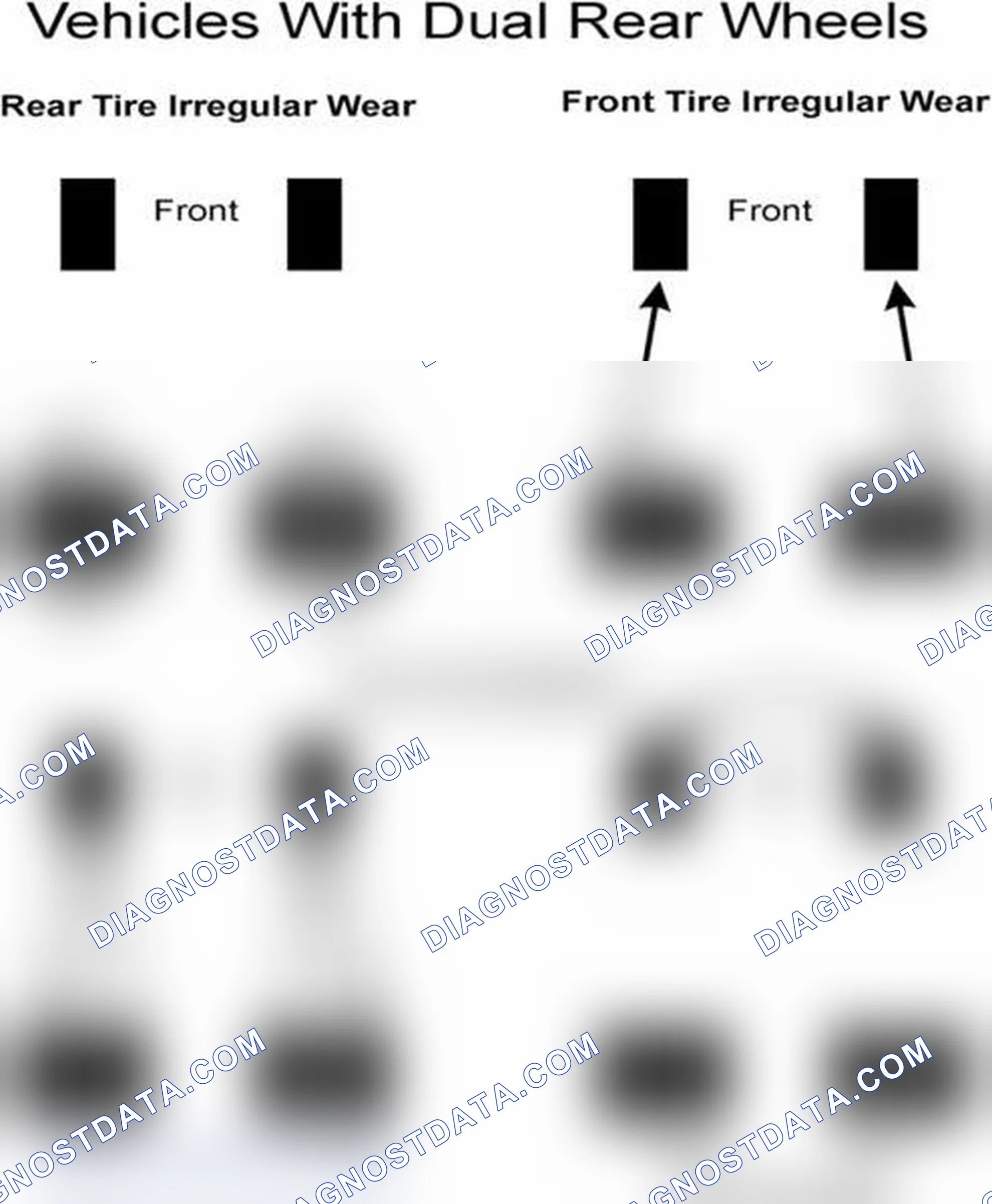 Scheme 30: Popular Tire Rotation Patterns - With Dual Rear Wheels