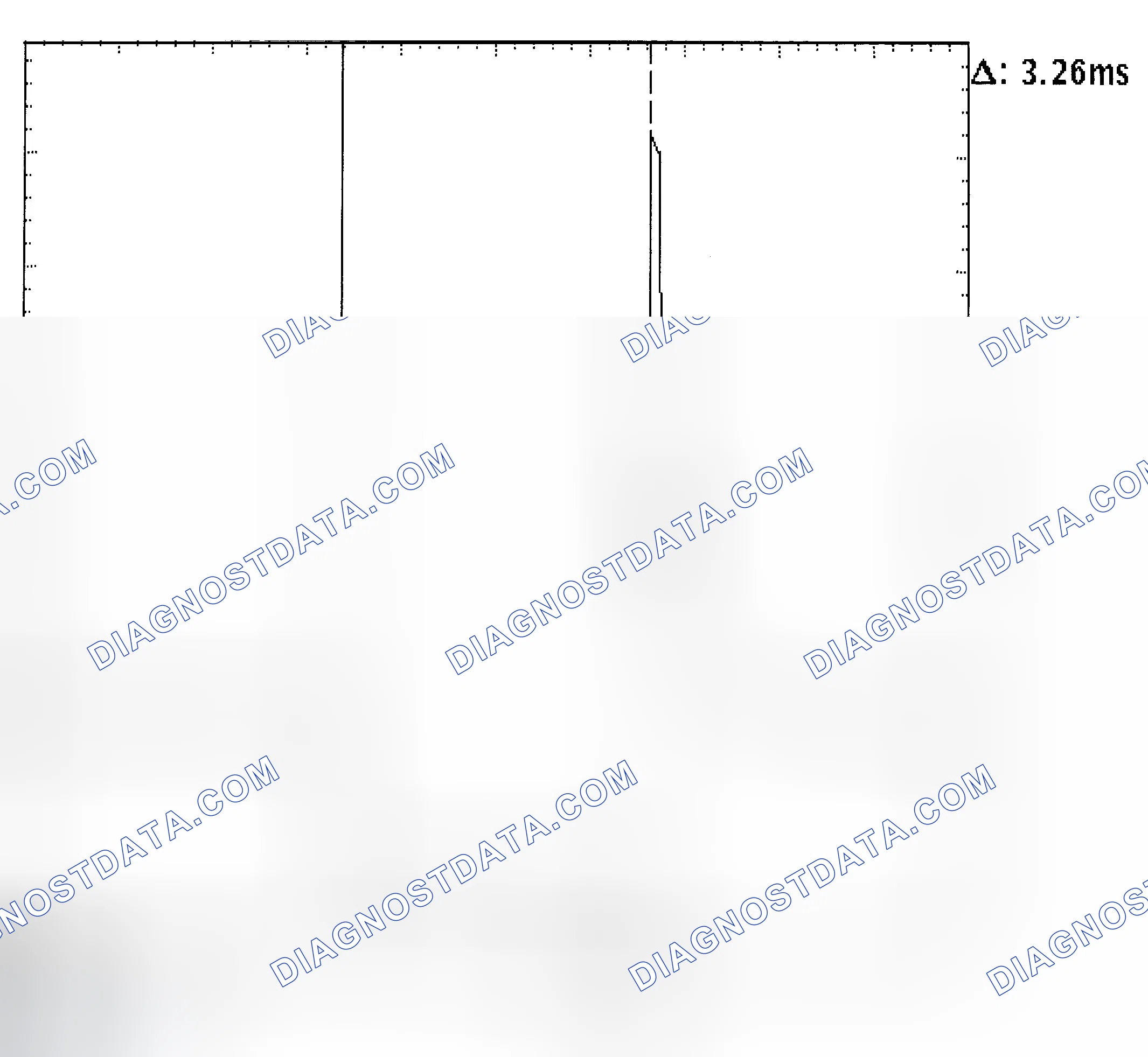 Scheme 22: Injector Bank - Known Good - Voltage Pattern