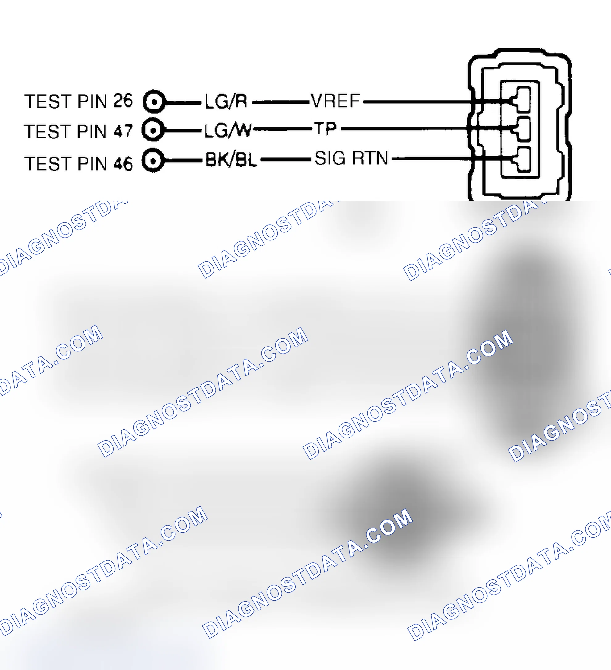 Scheme 19: TPS Harness Connector Terminals