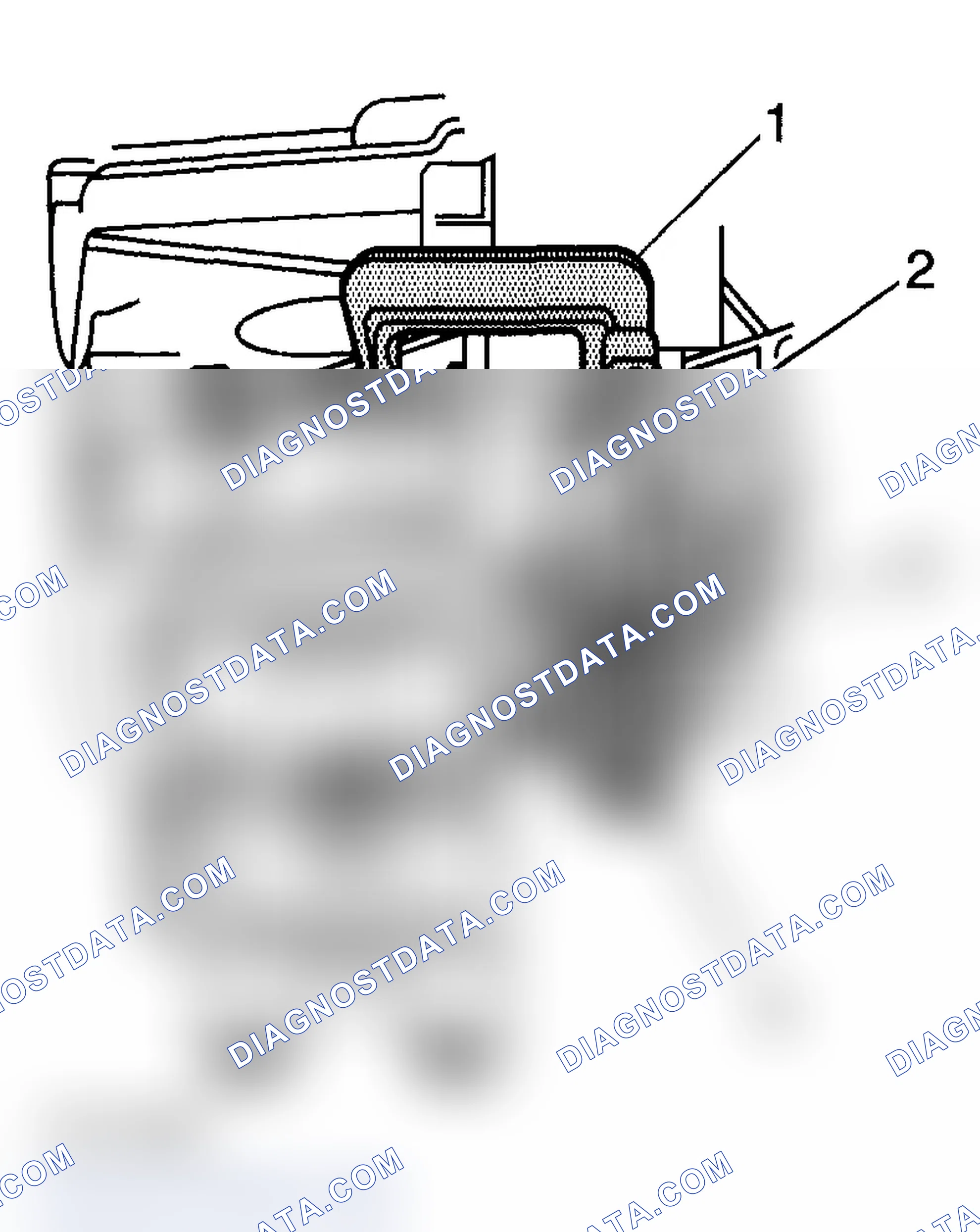 Scheme 201: Tools Required