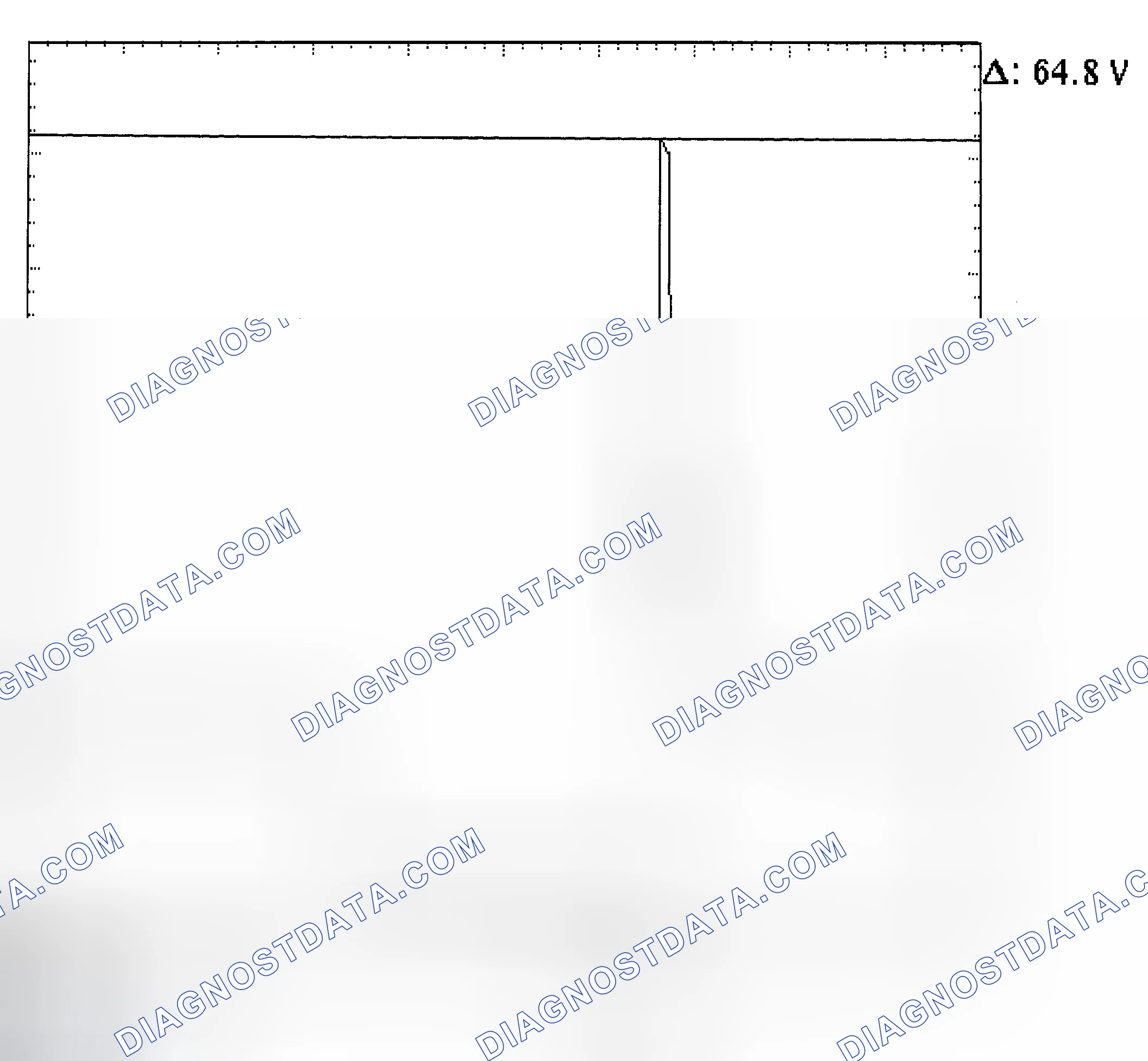 Scheme 21: Injector Bank - Known Good - Voltage Pattern