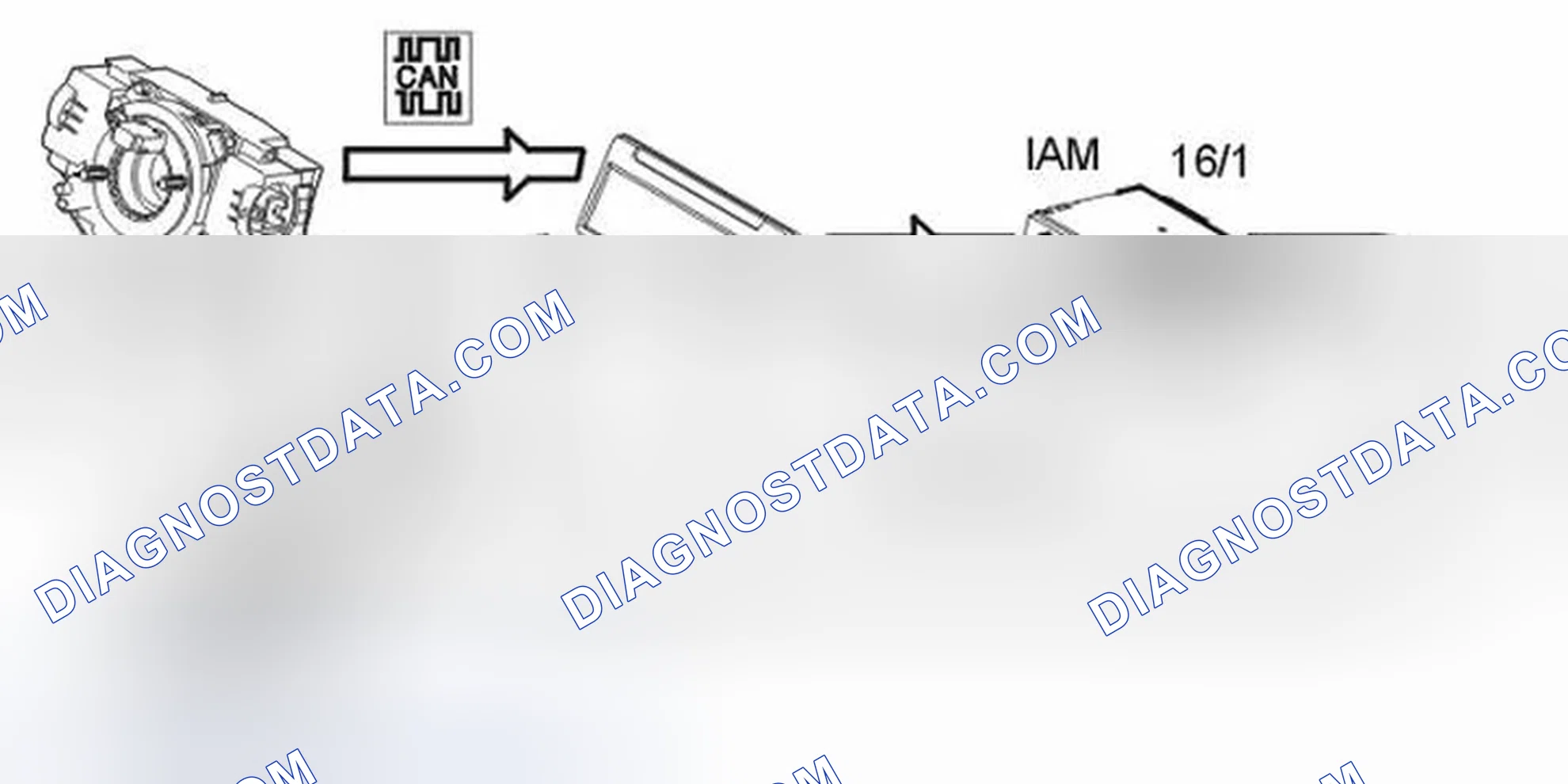 Scheme 253: REMOTE CONTROL