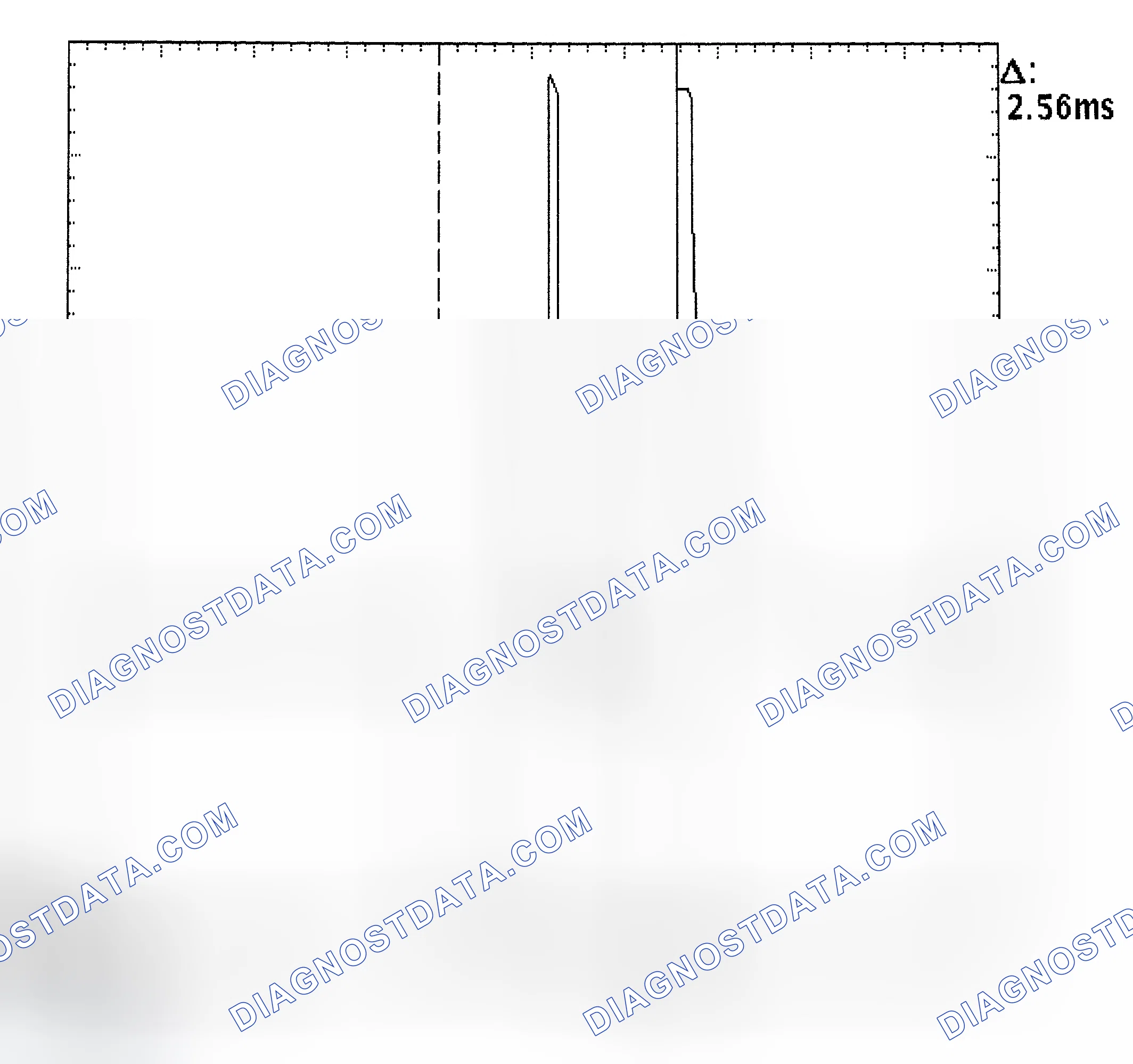 Scheme 27: Injector Bank - Known Good - Voltage Pattern