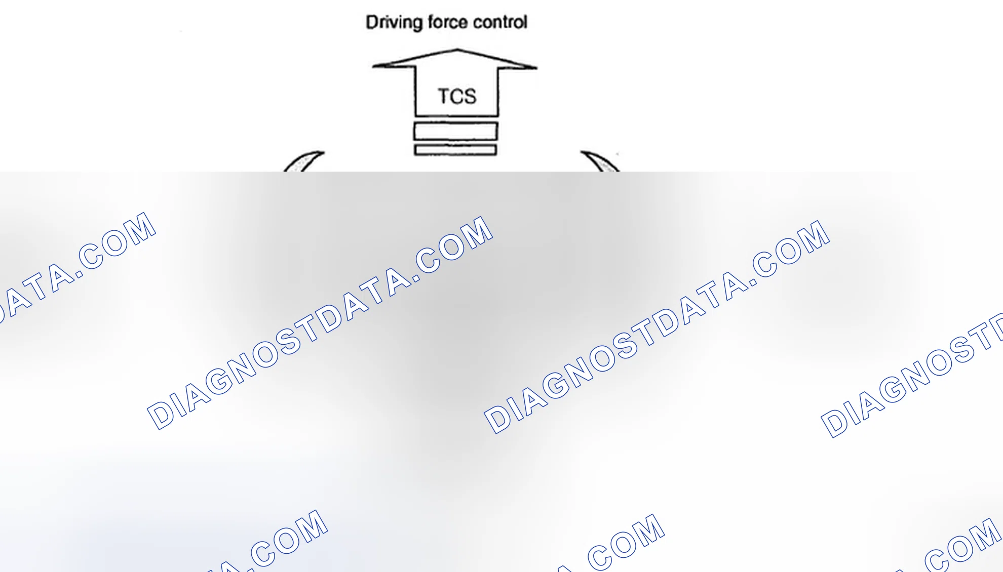 Scheme 58: DESCRIPTION OF ESC