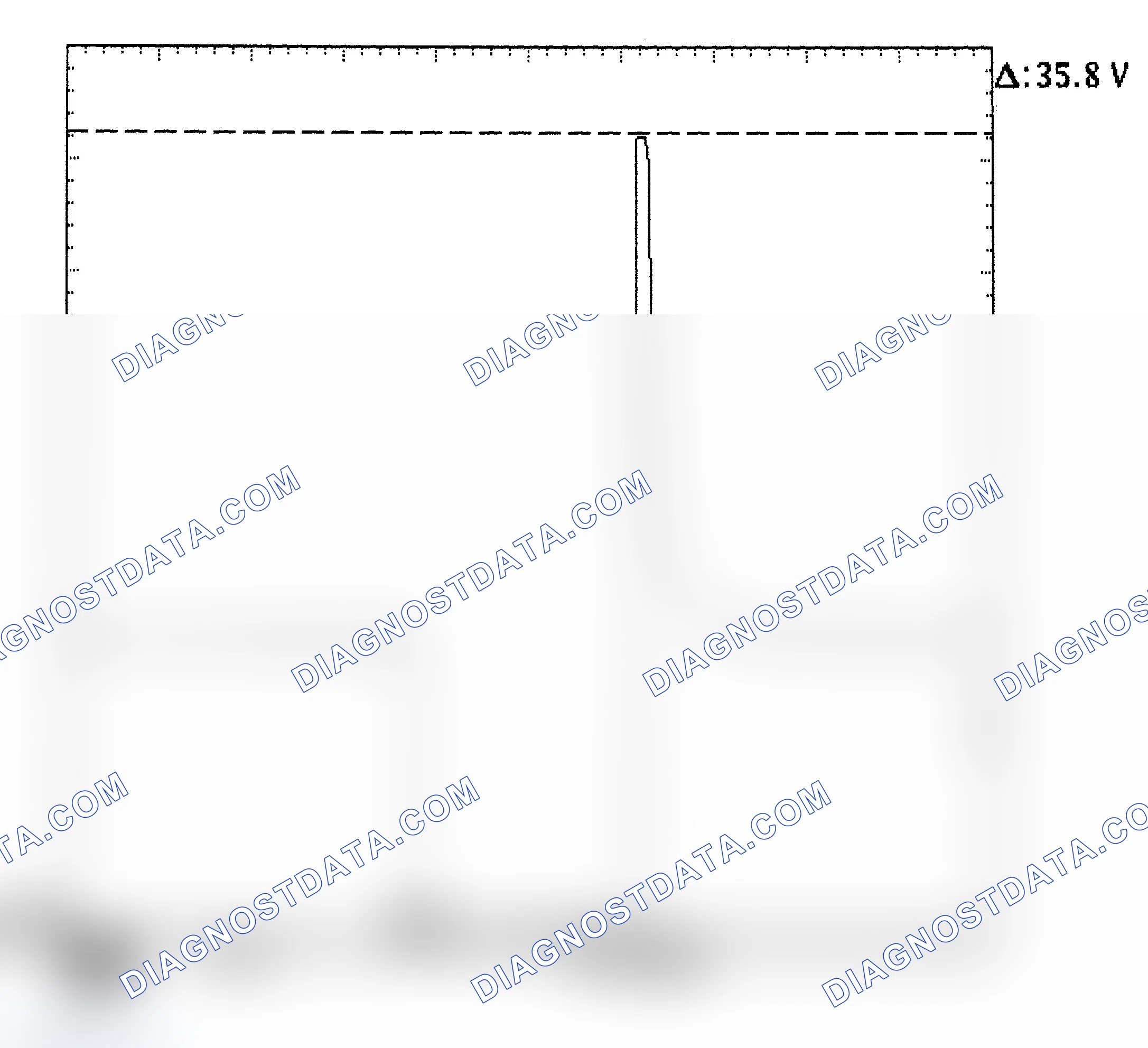 Scheme 28: Injector Bank - Known Good - Voltage Pattern