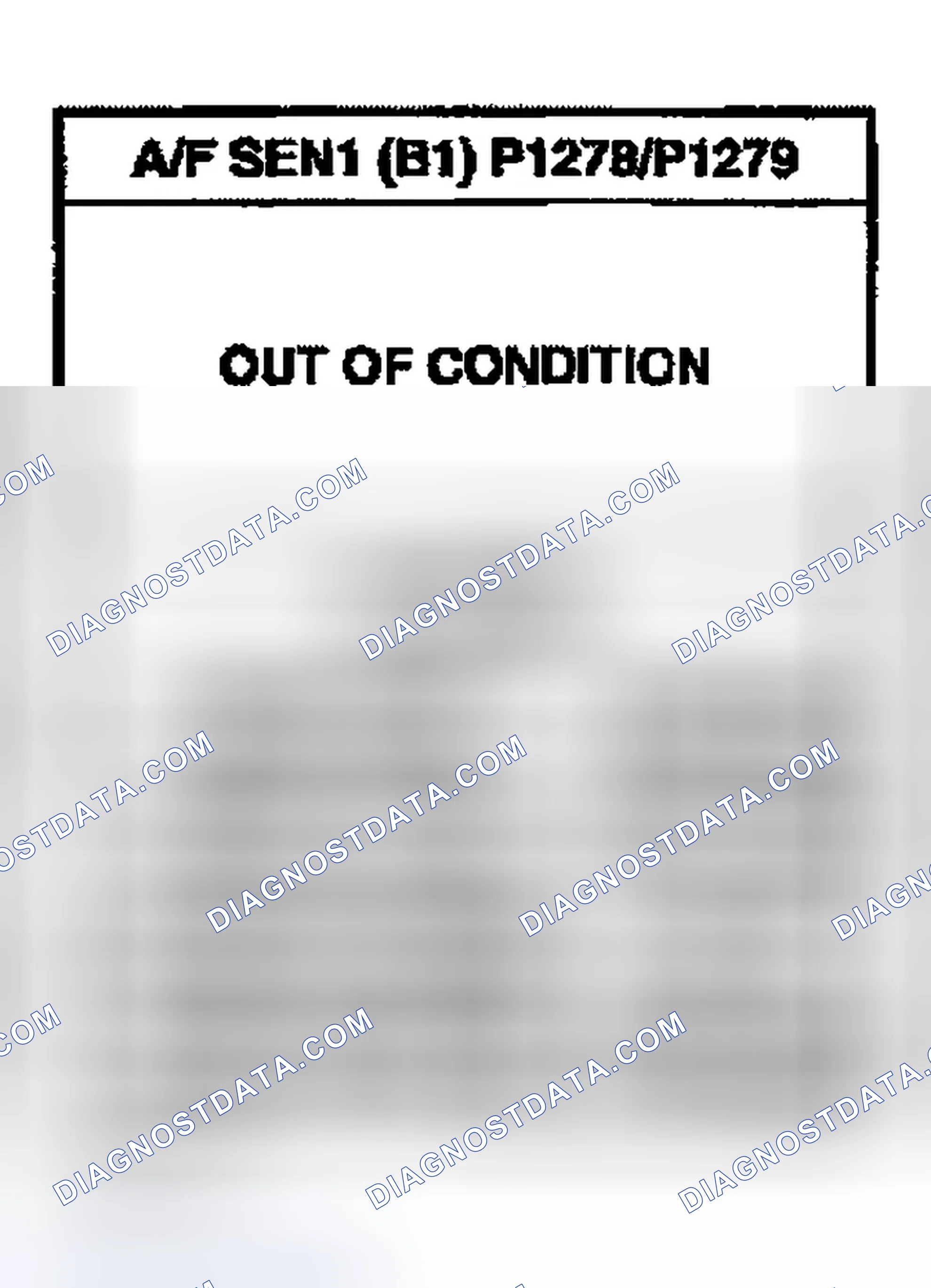 Scheme 327: Testing Condition