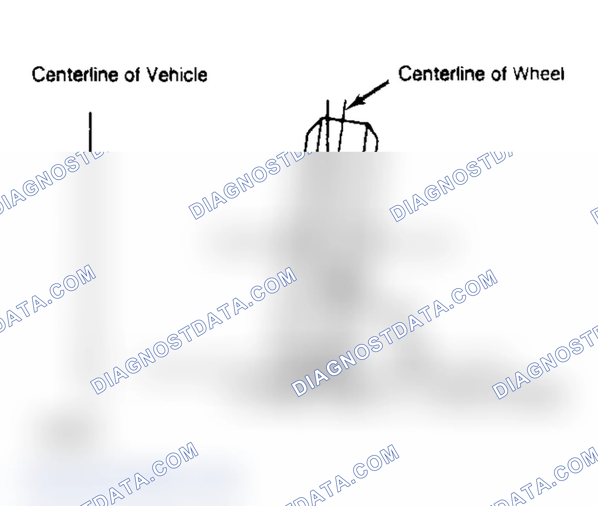 Scheme 3: Determining Camber Angle