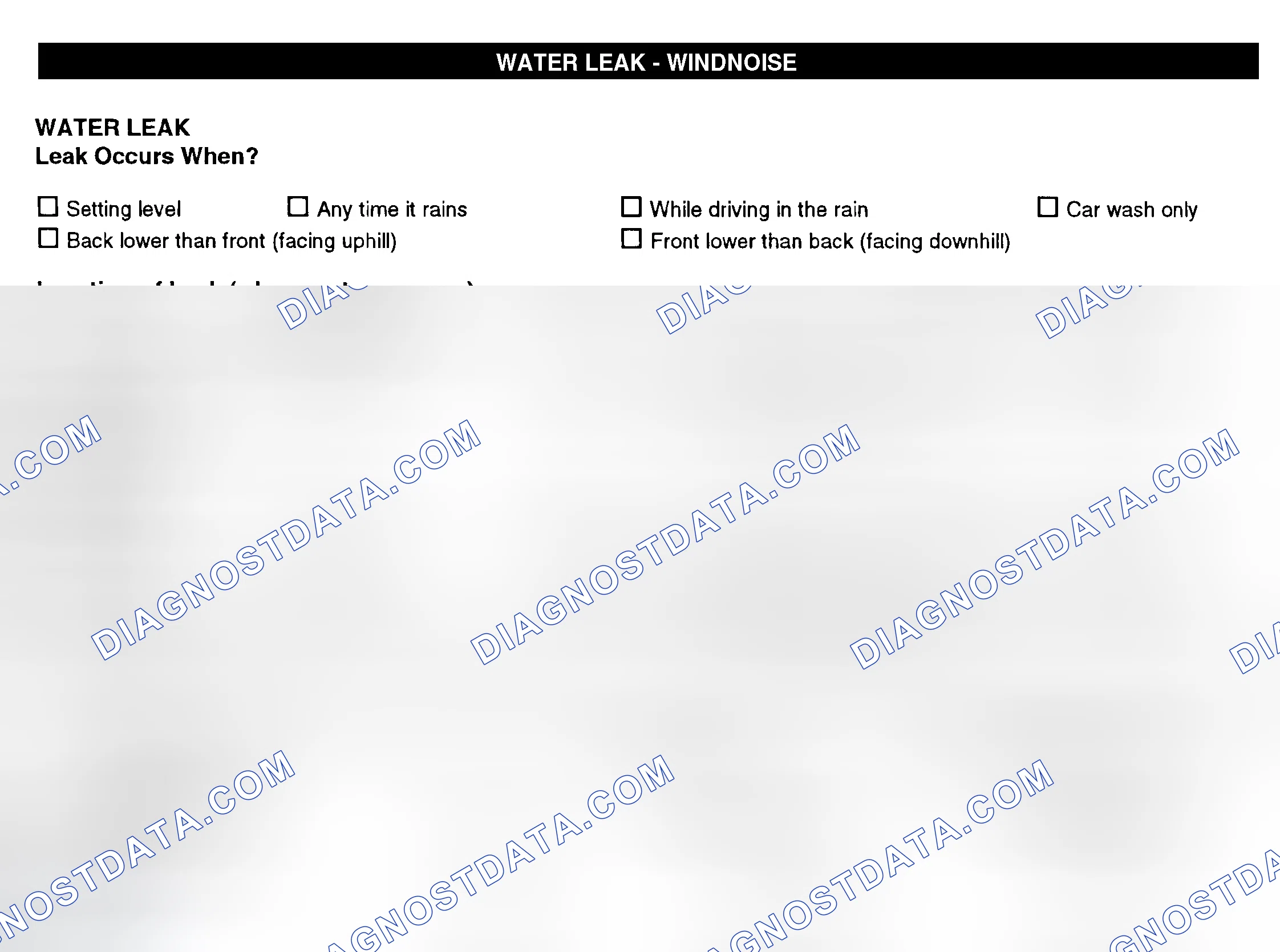 Scheme 12: Water Leak & Wind Noise