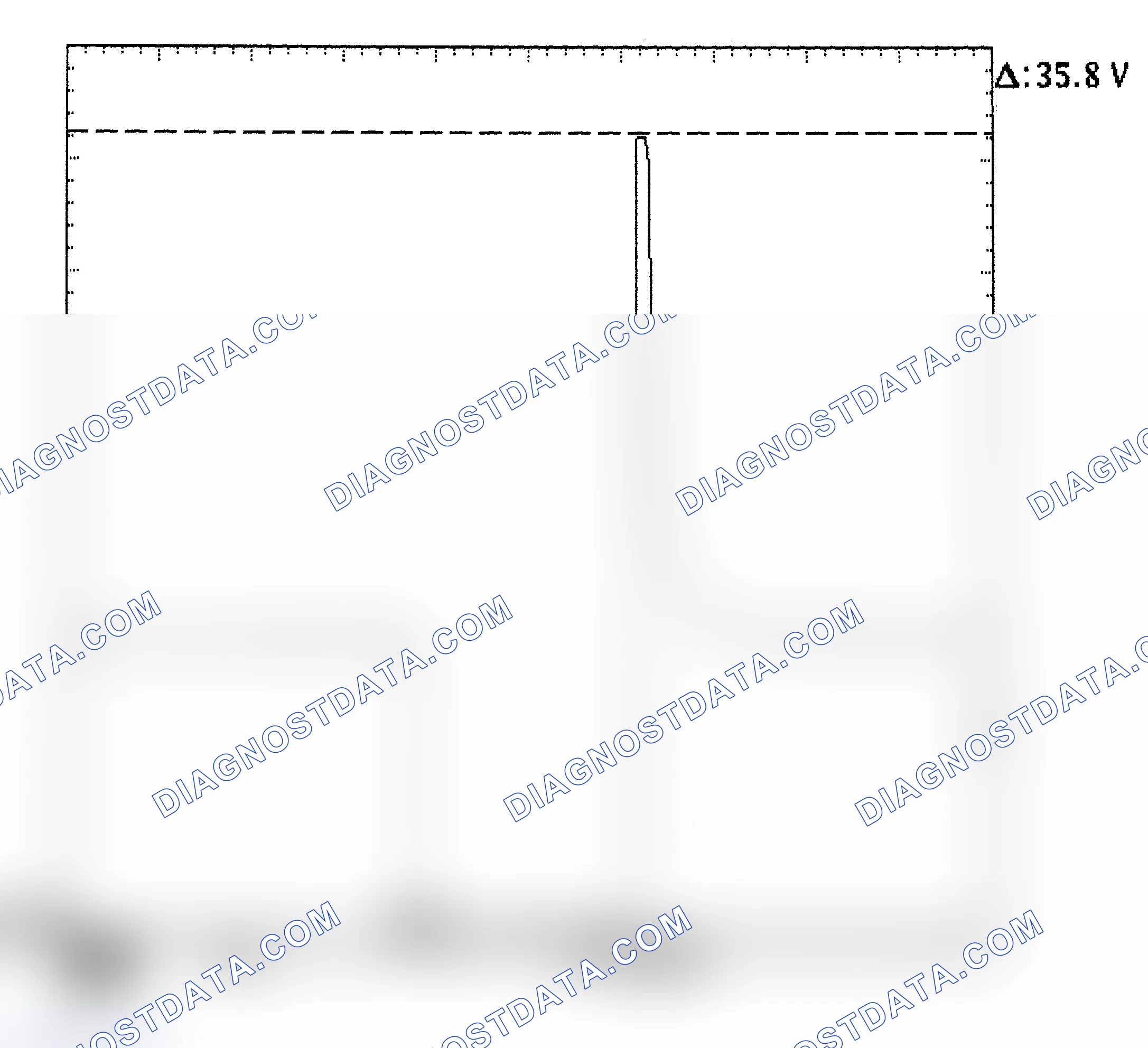 Scheme 28: Injector Bank - Known Good - Voltage Pattern