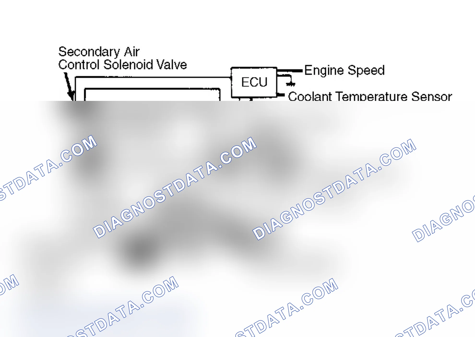 Scheme 10: Pulse Air Injection System (Cordia, Galant, Mirage, California Montero & Tredia)