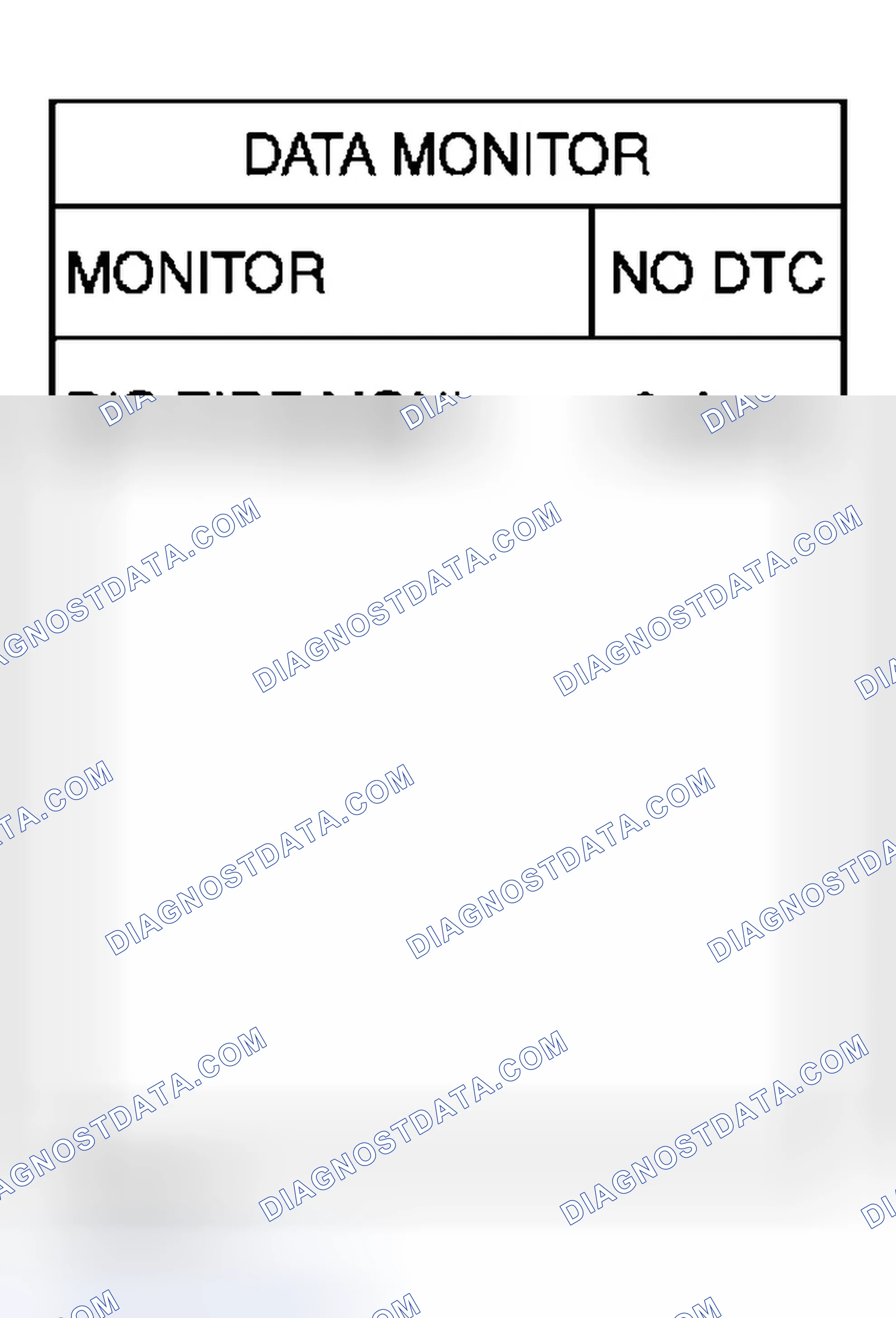 Scheme 141: DIAGNOSTIC PROCEDURE