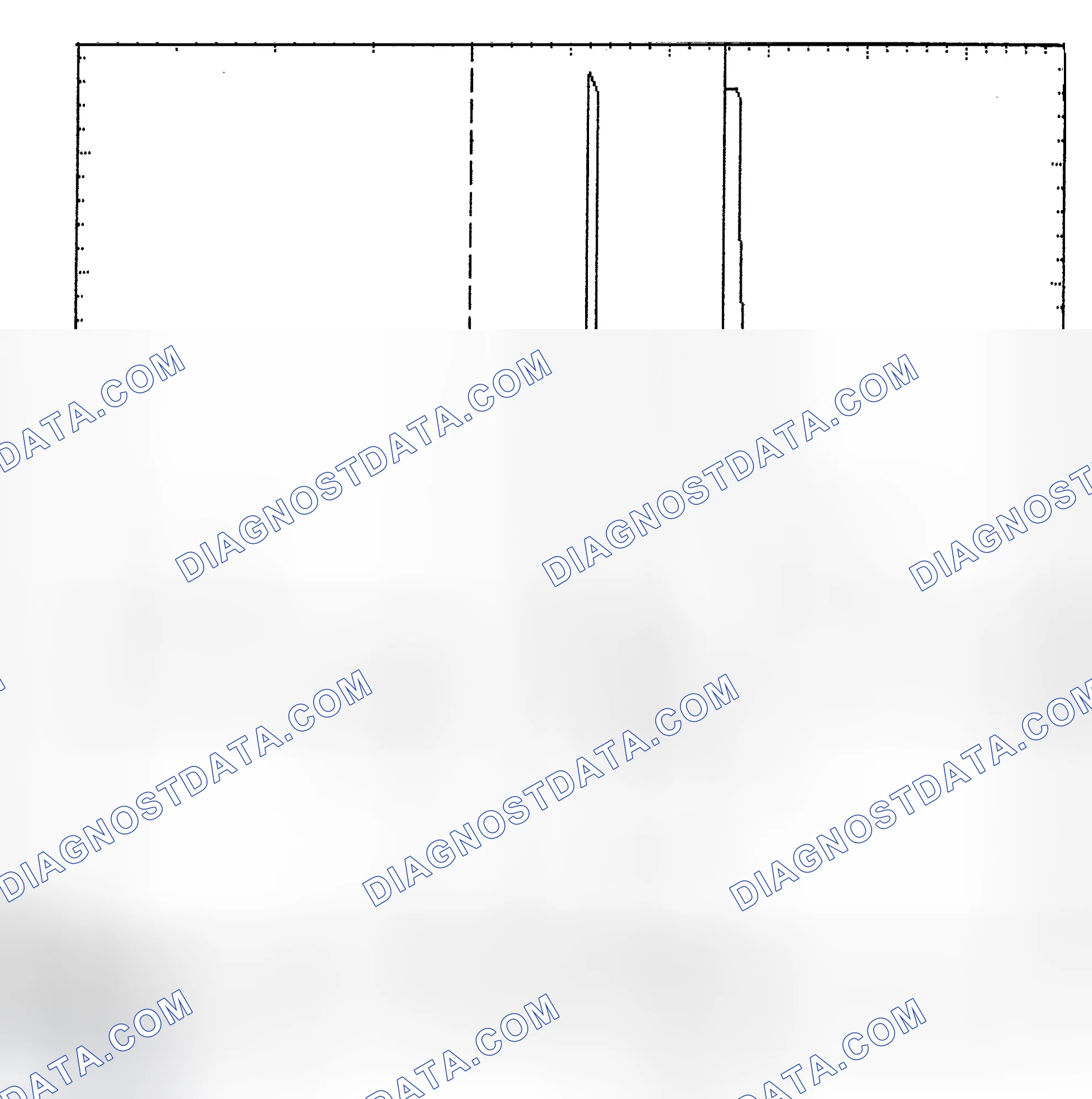 Scheme 6: Identifying Current Controlled Type Injector Pattern