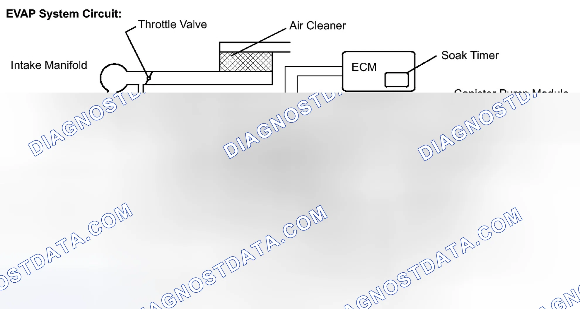 Scheme 697