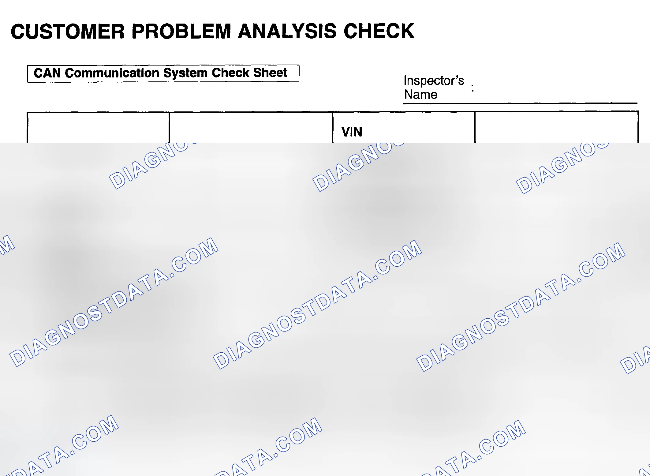 Scheme 51: CUSTOMER PROBLEM ANALYSIS CHECK