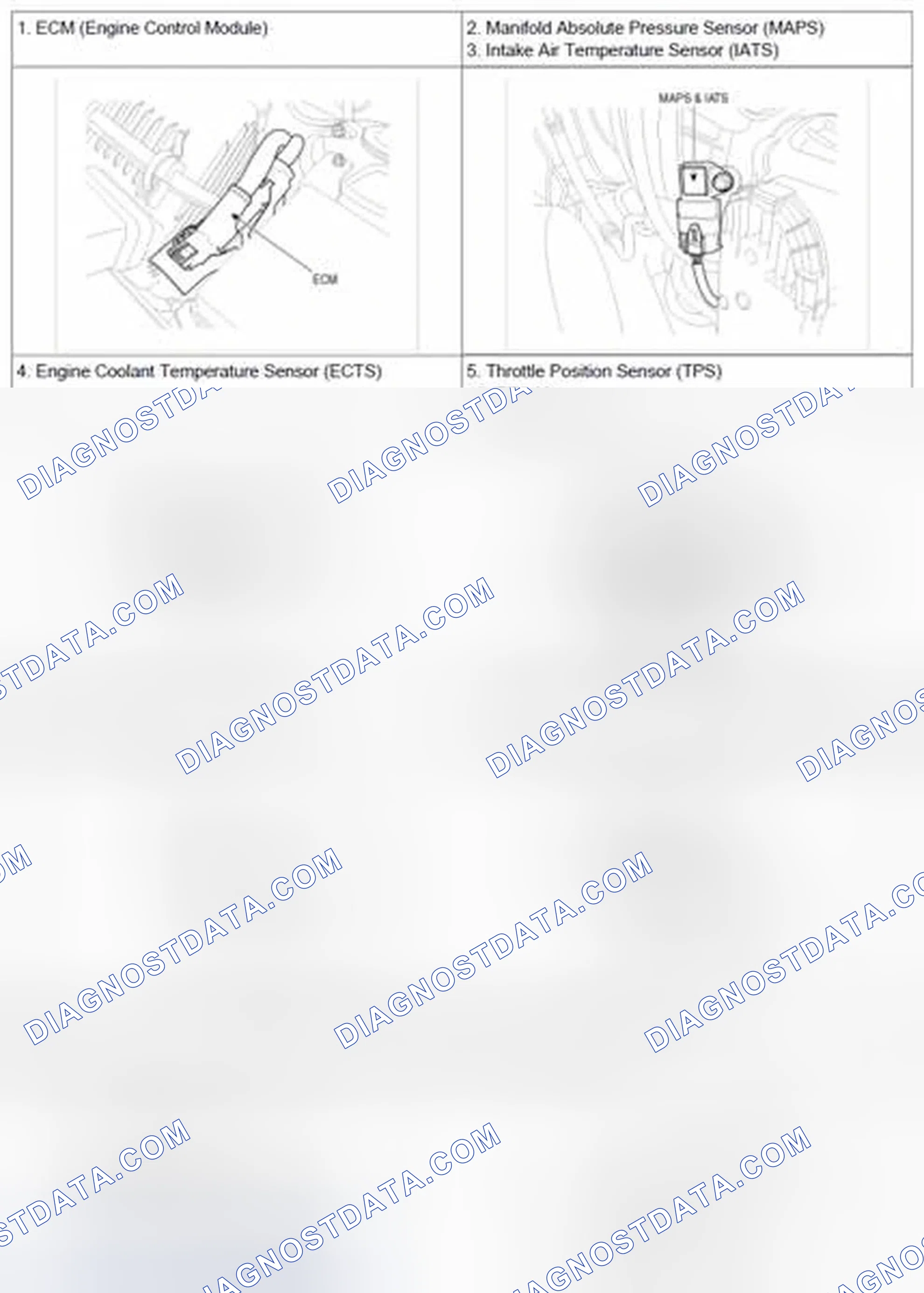 Scheme 138
