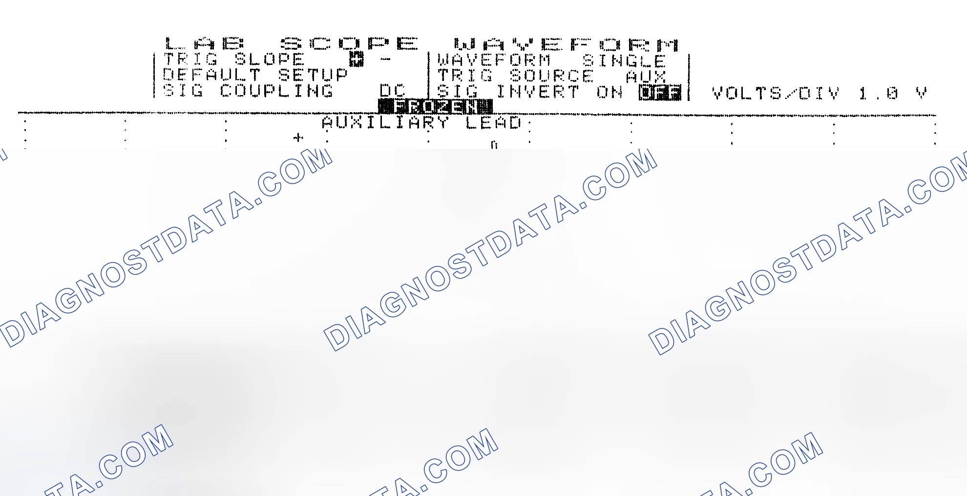 Scheme 19: Single Injector w/Excessive Current Flow - Current Pattern