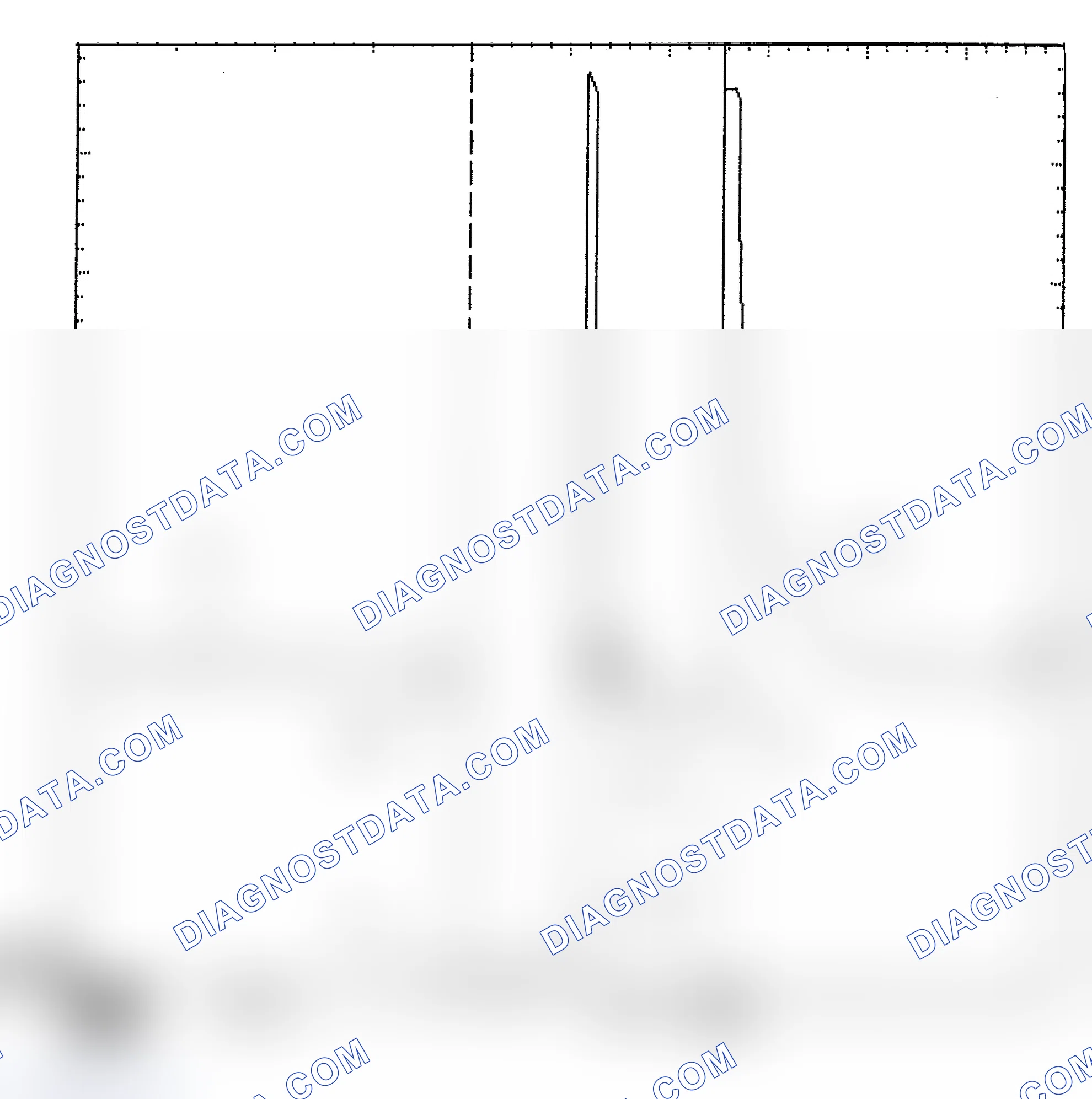 Scheme 6: Identifying Current Controlled Type Injector Pattern