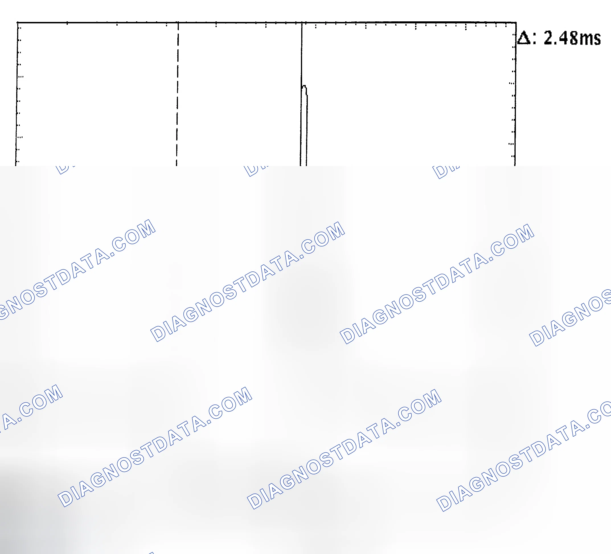Scheme 24: Injector Bank - Known Good - Voltage Pattern