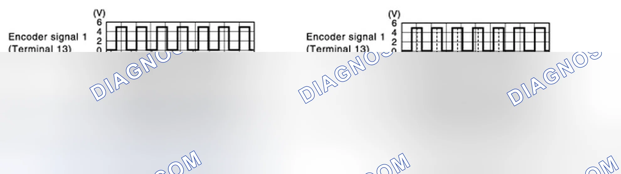 Scheme 6: DRIVER SIDE: Diagnosis Procedure