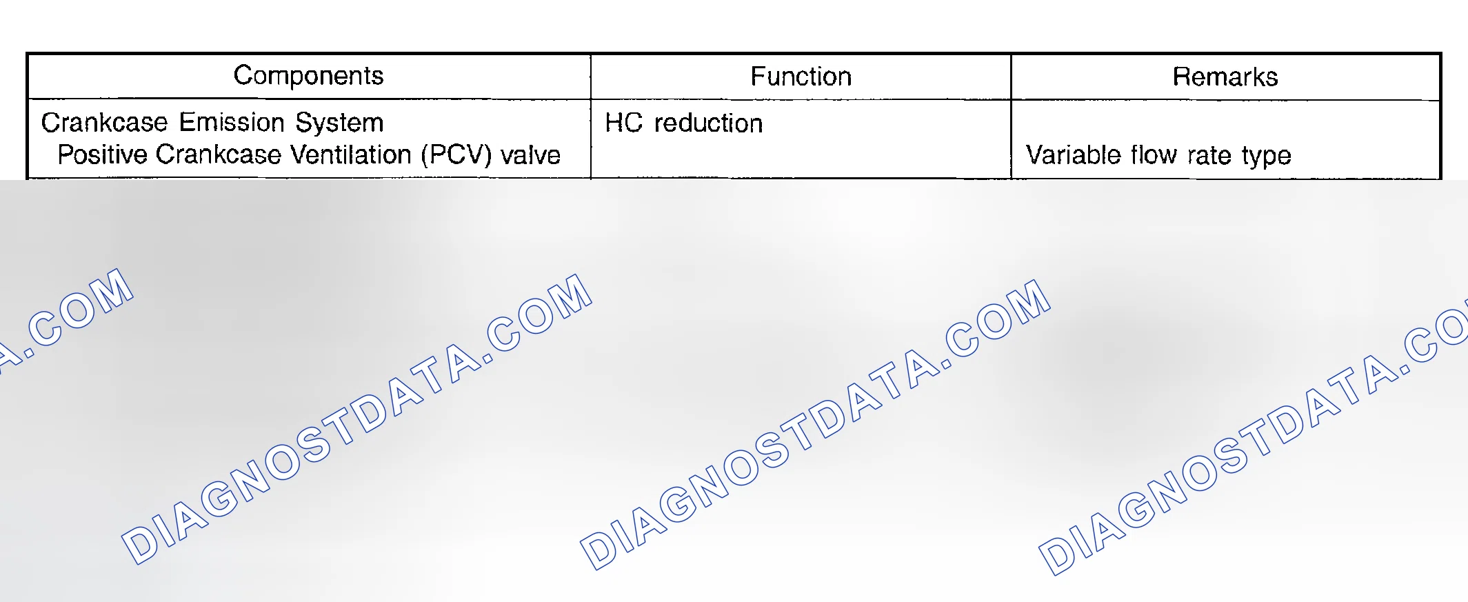 Scheme 265: SPECIFICATIONS