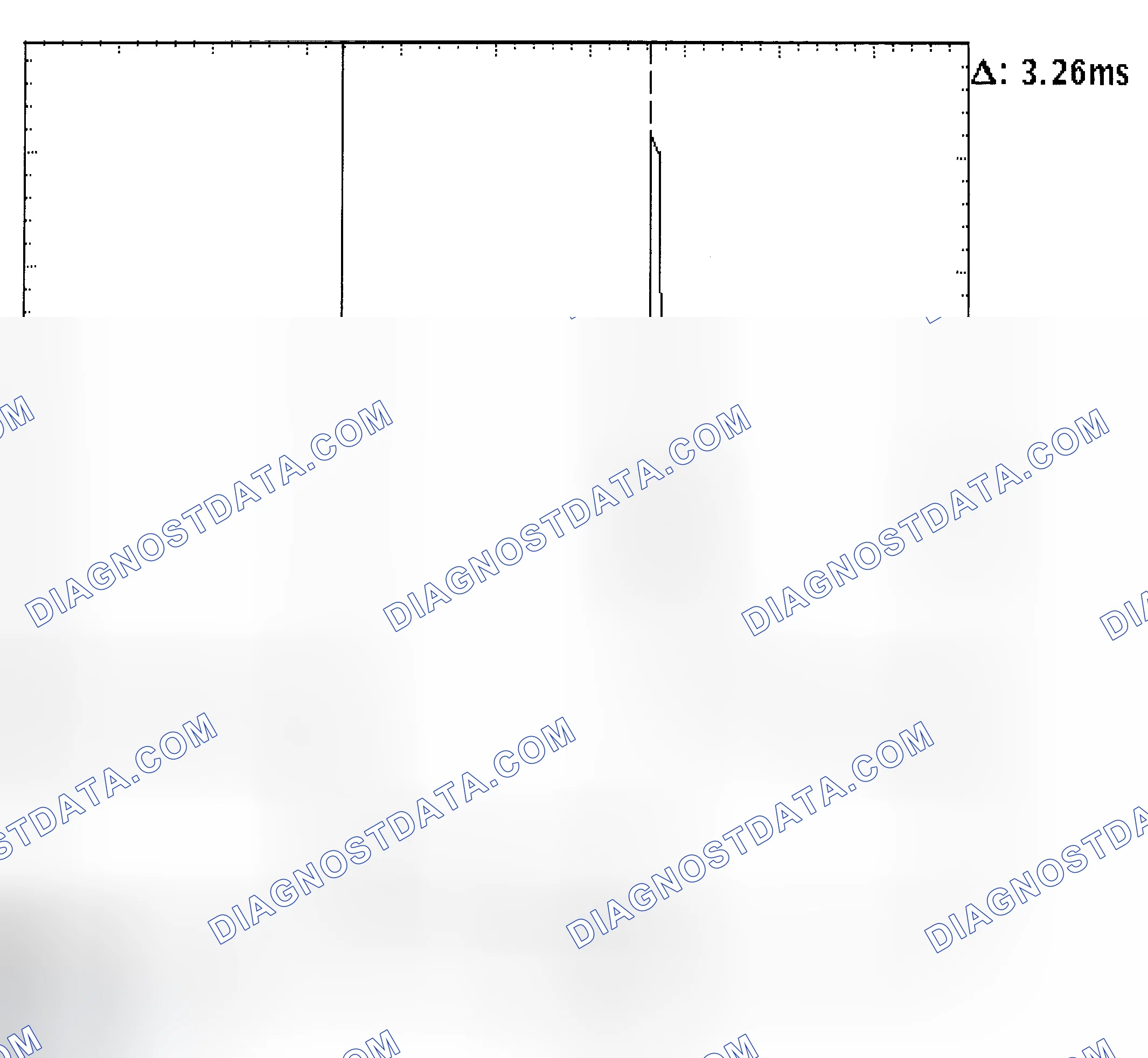 Scheme 22: Injector Bank - Known Good - Voltage Pattern