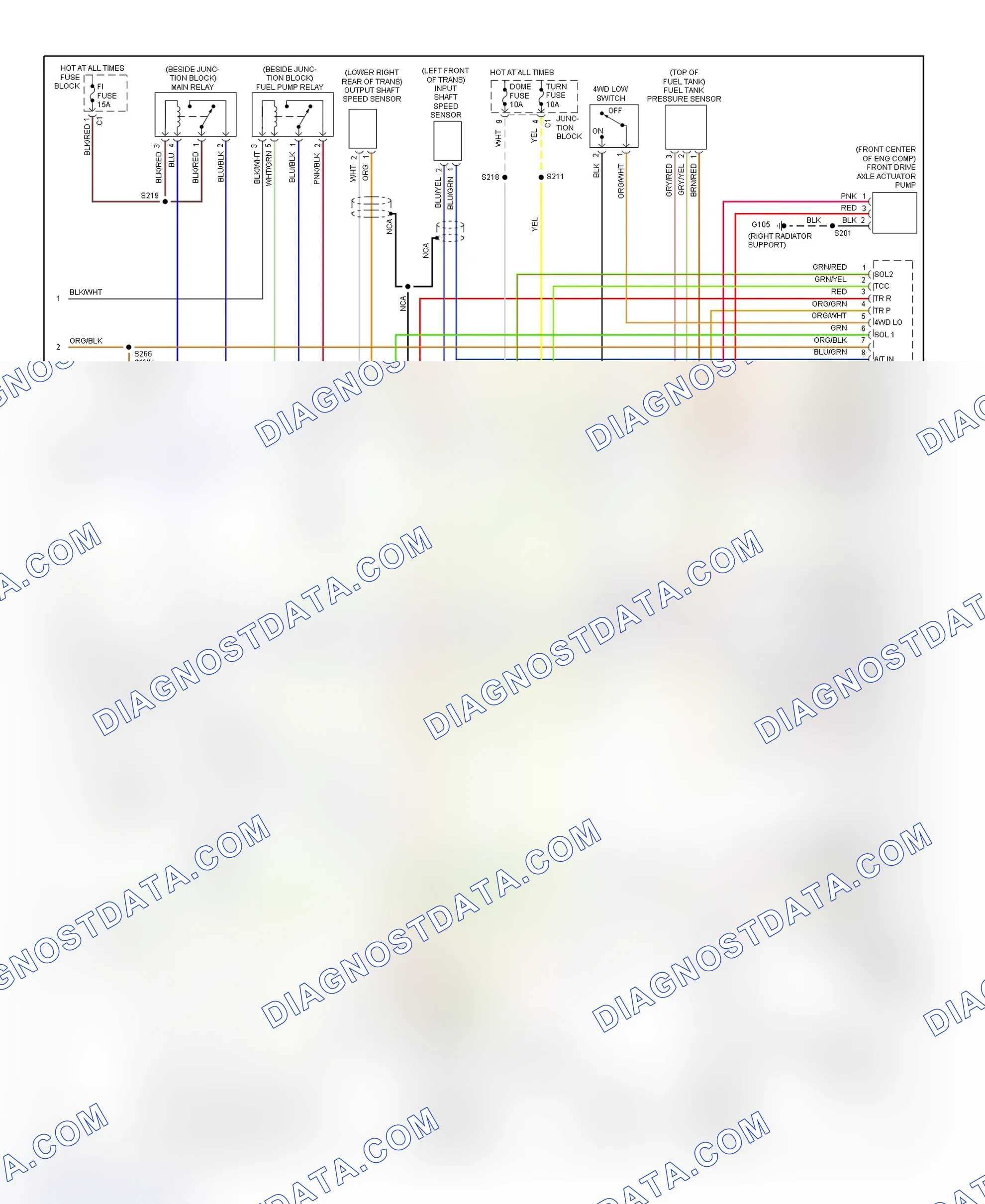 Scheme 220: PCM Wiring Diagram (Tracker - 2.5L - 3 Of 3)
