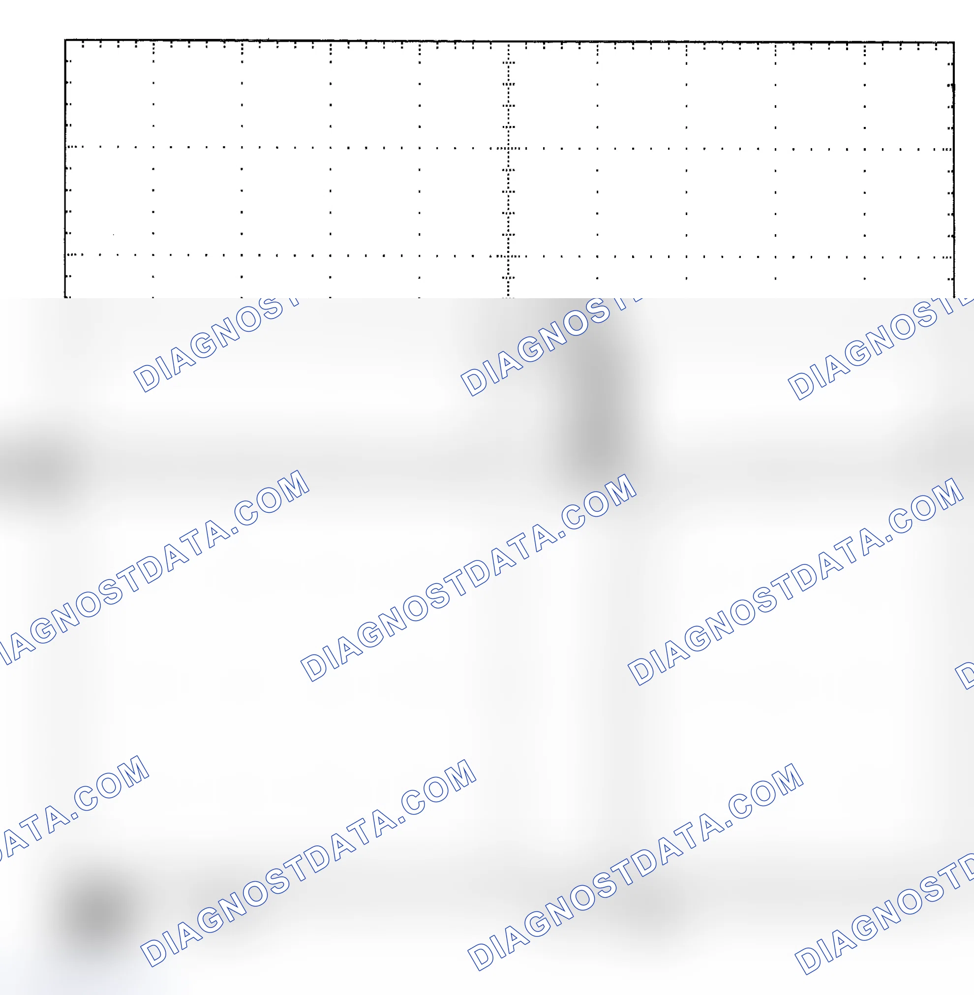 Scheme 25: Single Injector - Known Good - Voltage Pattern