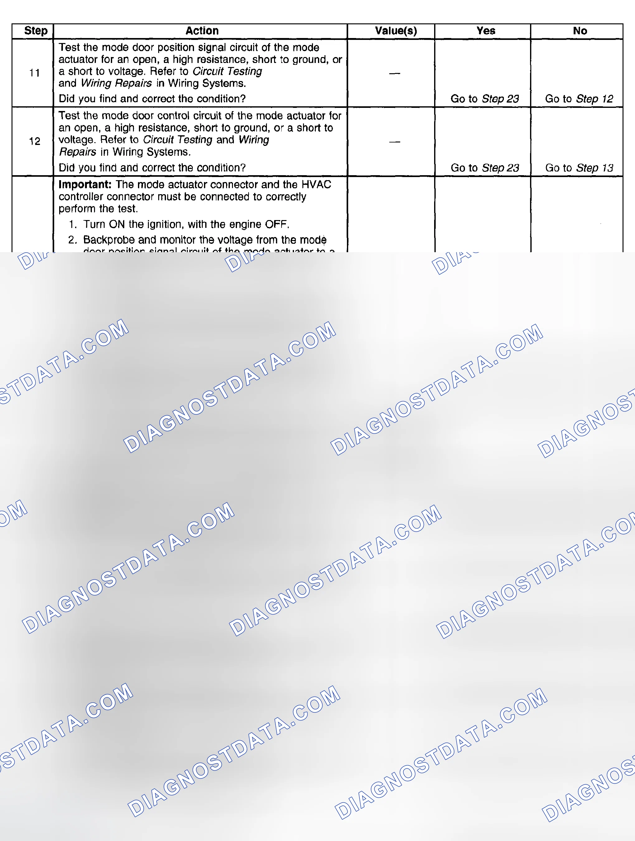 Scheme 48
