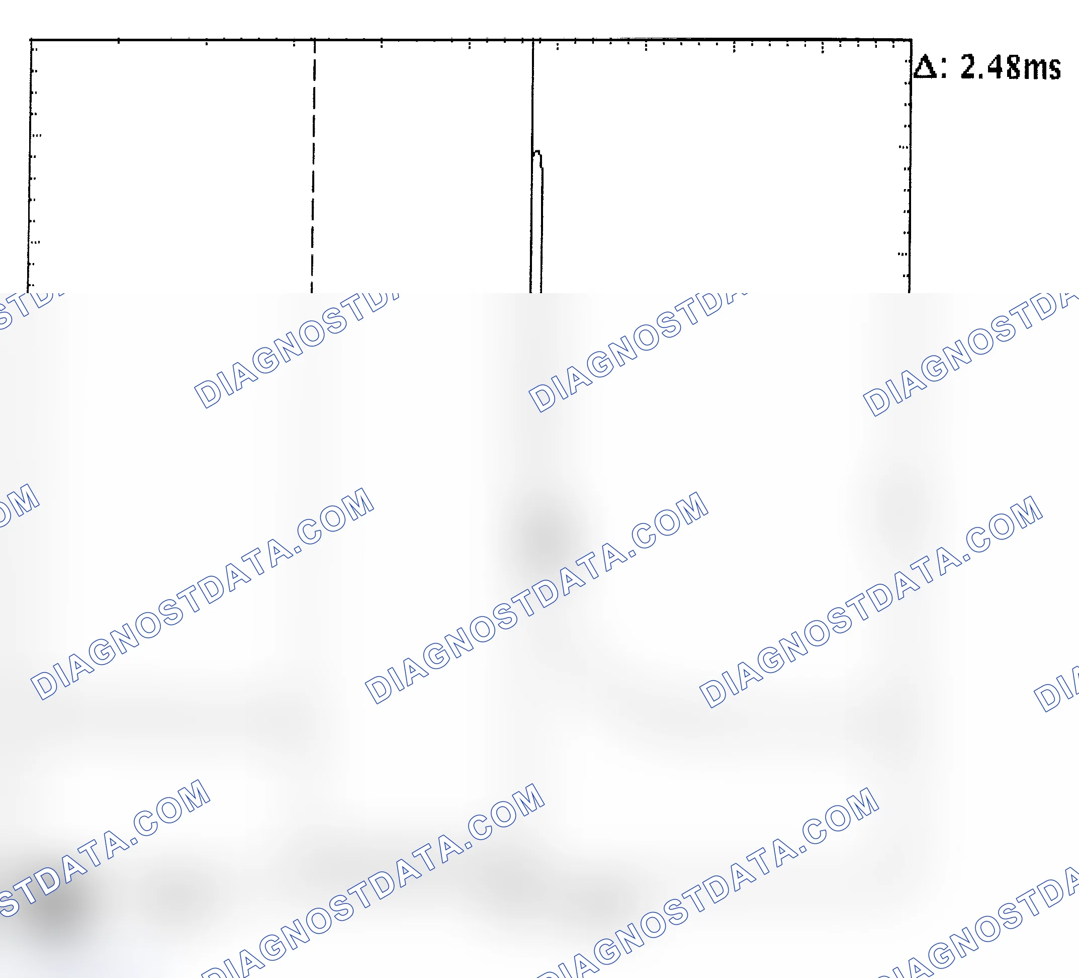 Scheme 24: Injector Bank - Known Good - Voltage Pattern
