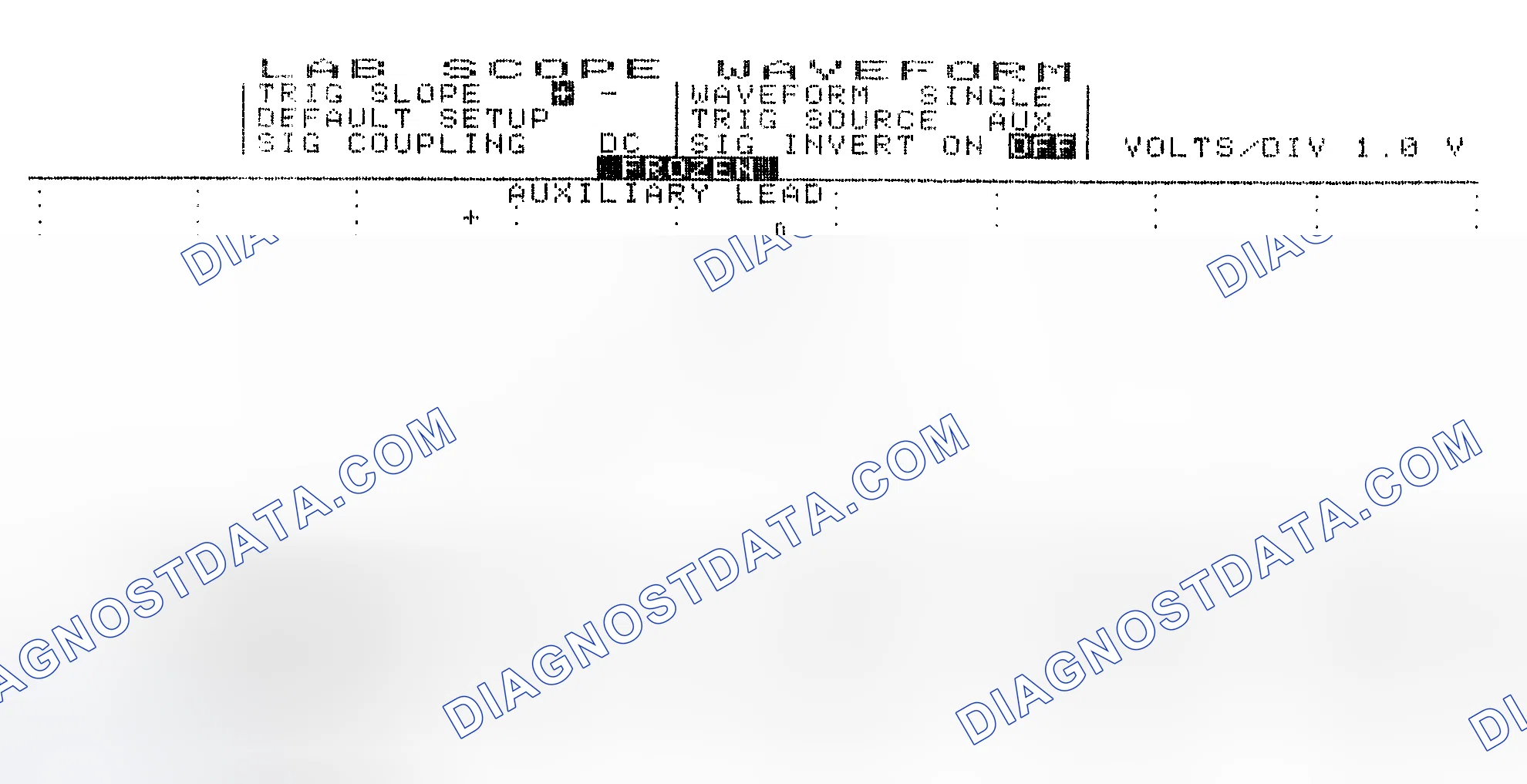 Scheme 19: Single Injector w/Excessive Current Flow - Current Pattern