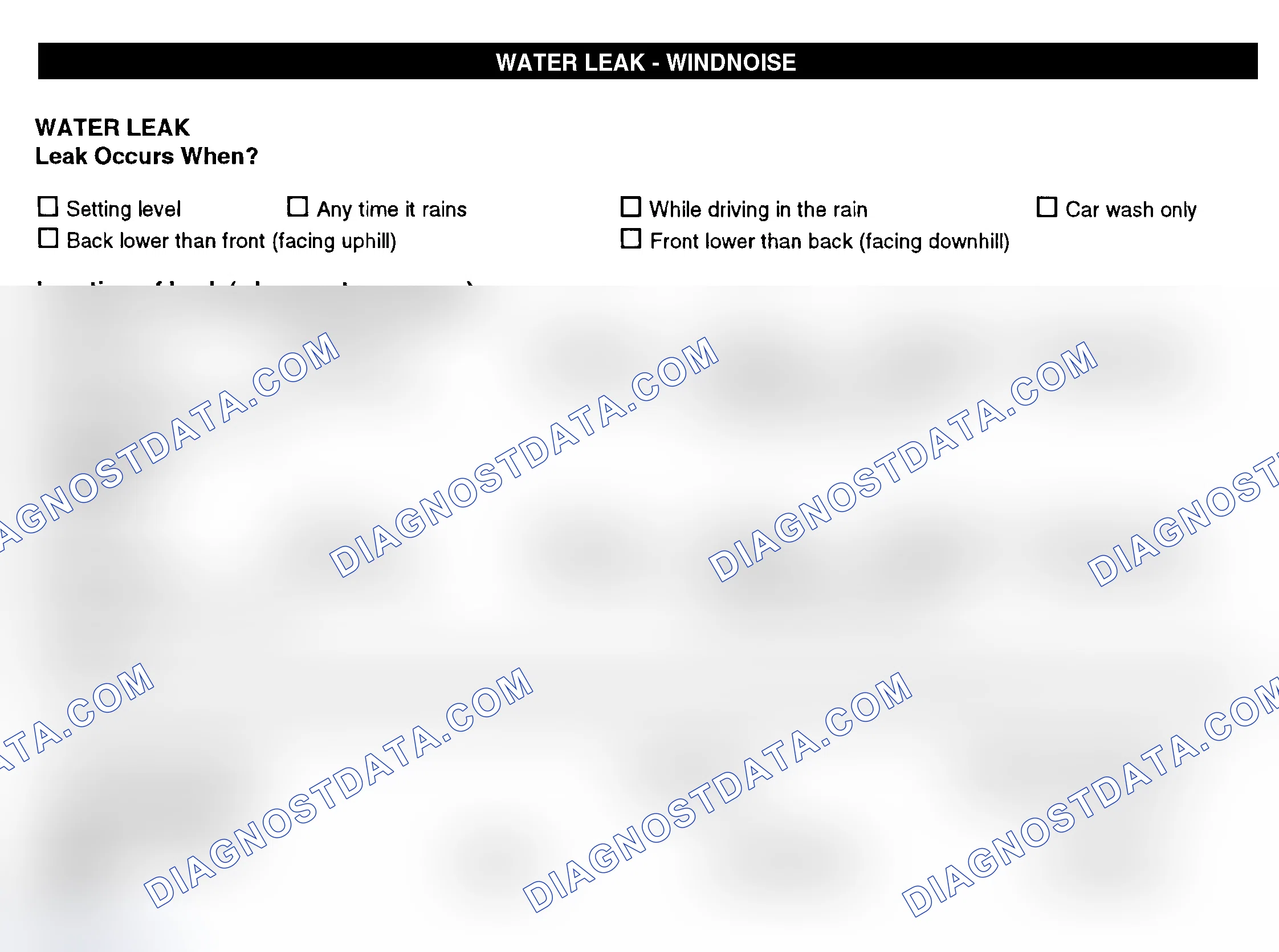 Scheme 12: Water Leak & Wind Noise