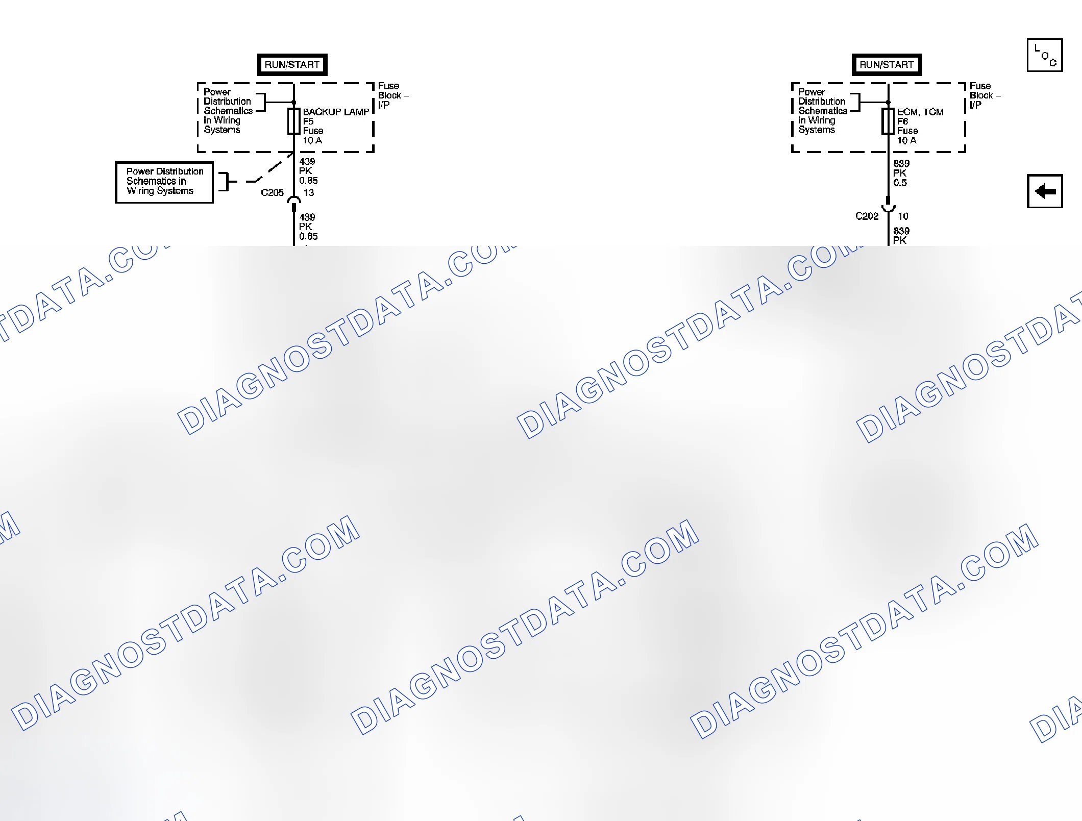 Scheme 18
