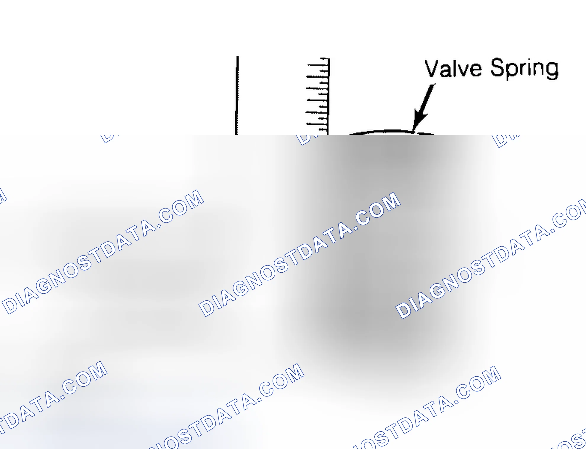 Scheme 13: Checking Valve Spring Squareness