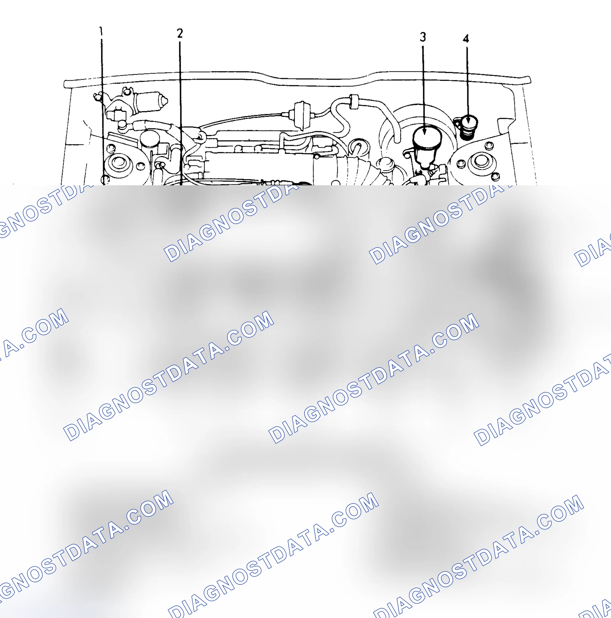 Scheme 3: SERVICE POINT LOCATIONS