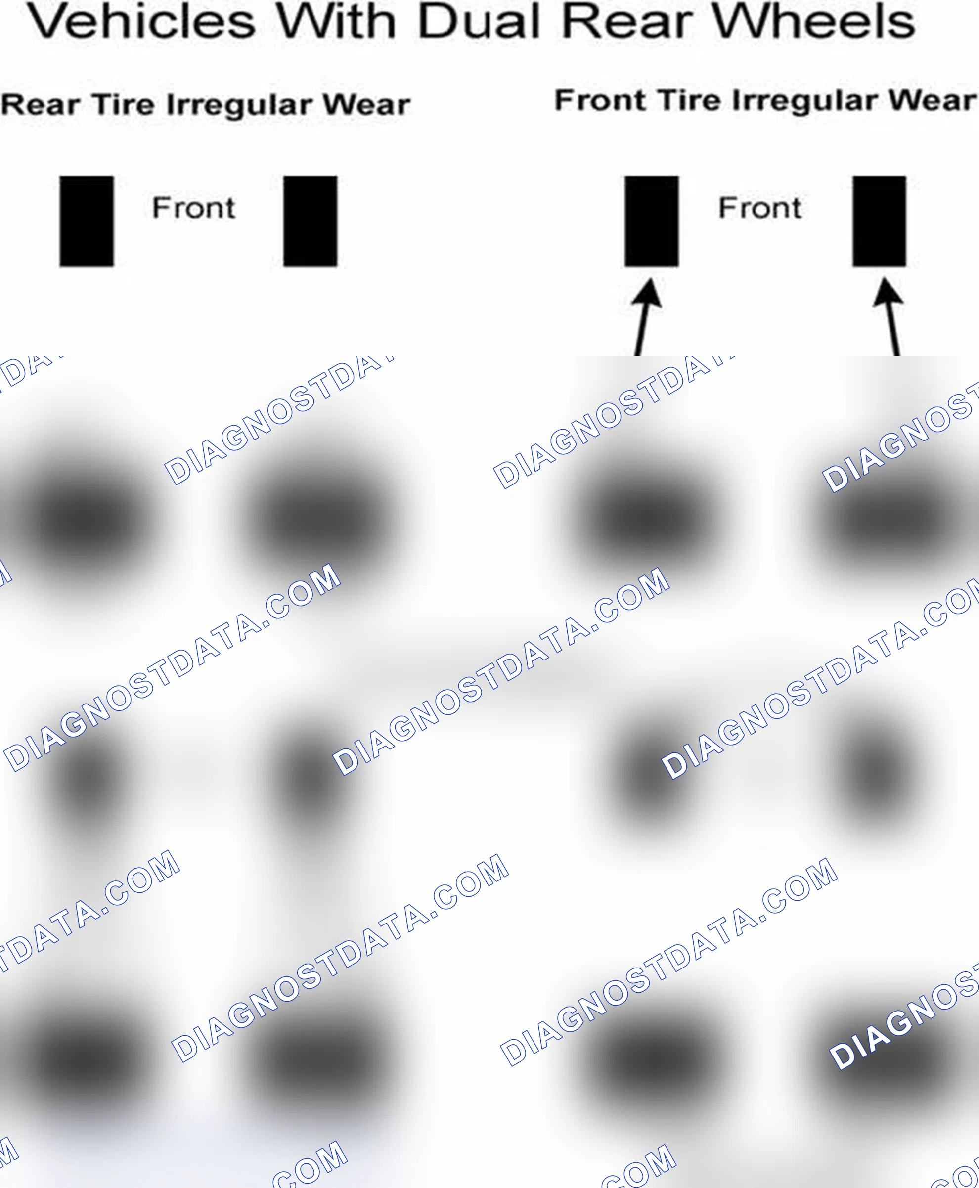 Scheme 30: Popular Tire Rotation Patterns - With Dual Rear Wheels
