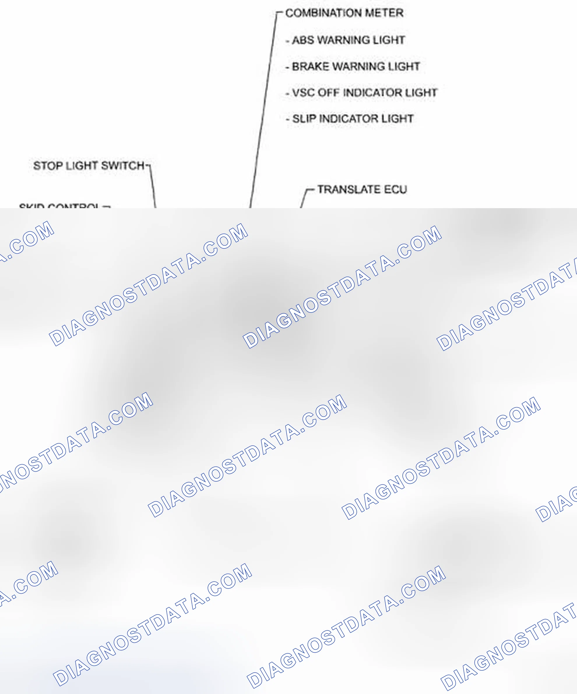 Scheme 149: Identifying Vehicle Stability Control System Parts Location (2 Of 2)