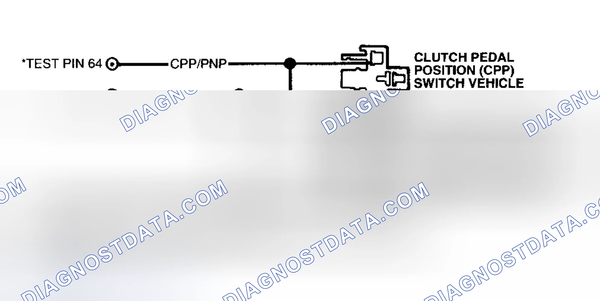 Scheme 120: Diagnostic Aids