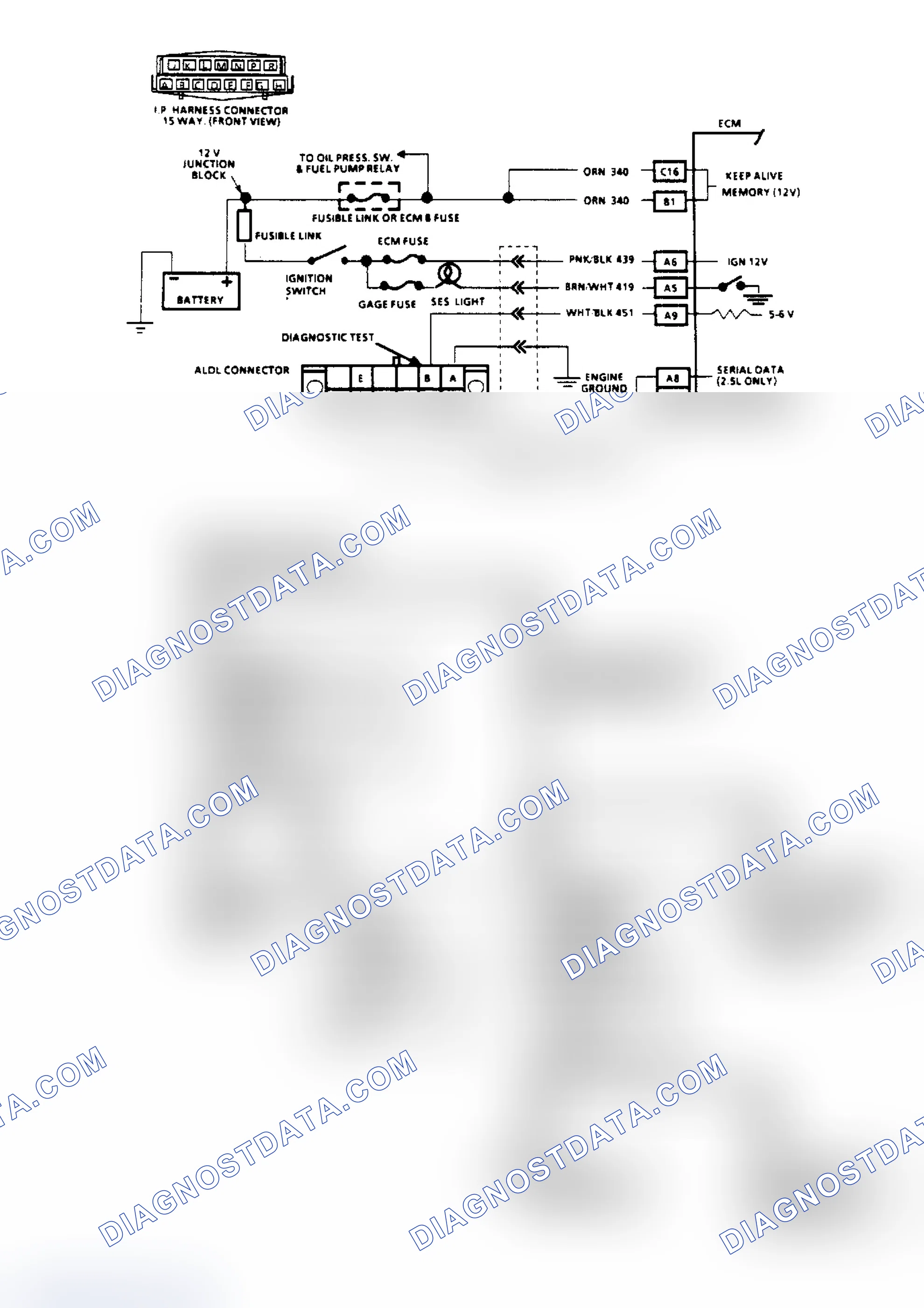 Scheme 31: Chart A1, No "Service Engine Soon" Light