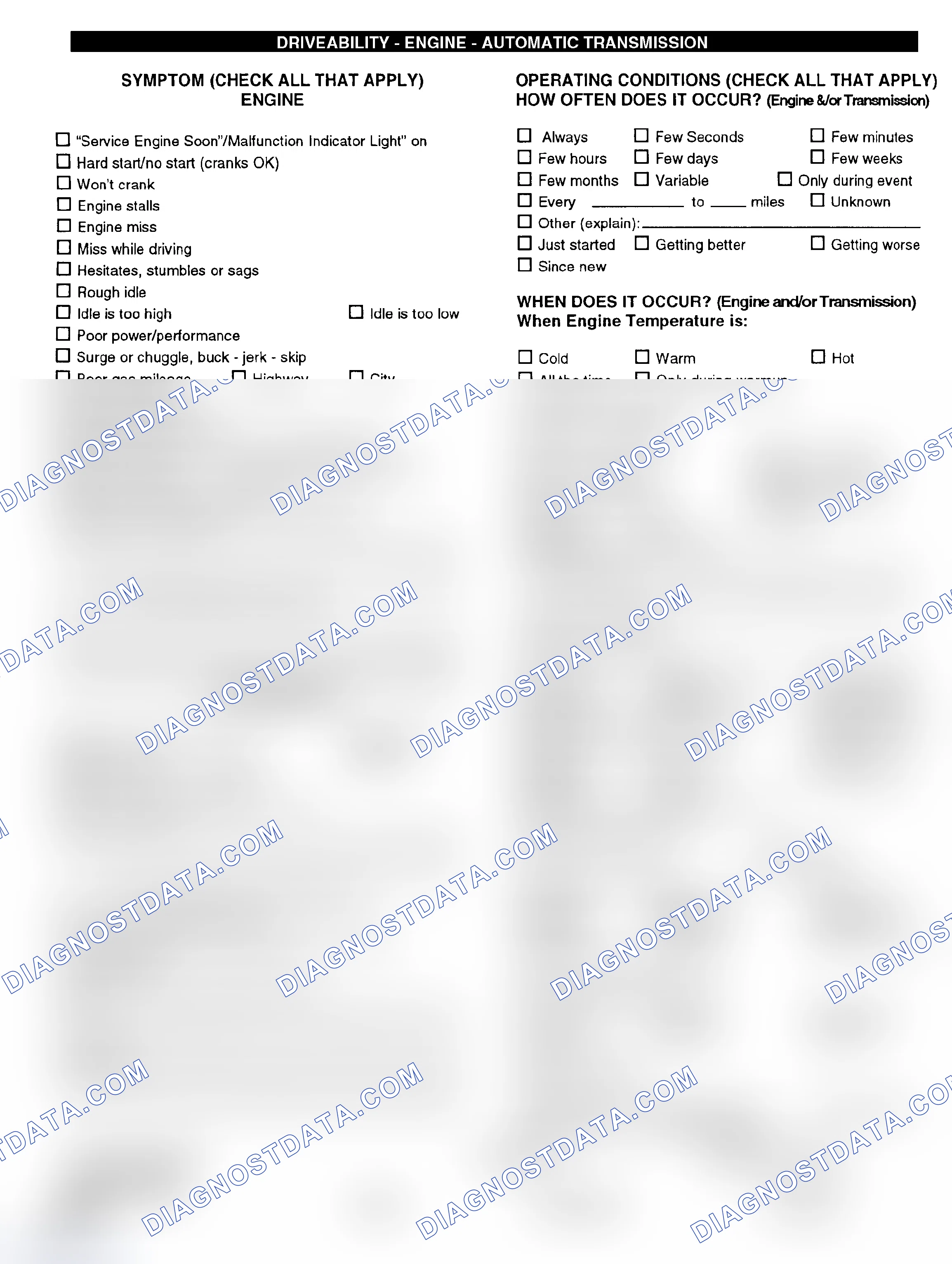 Scheme 6: Engine Driveability & Automatic Transmission