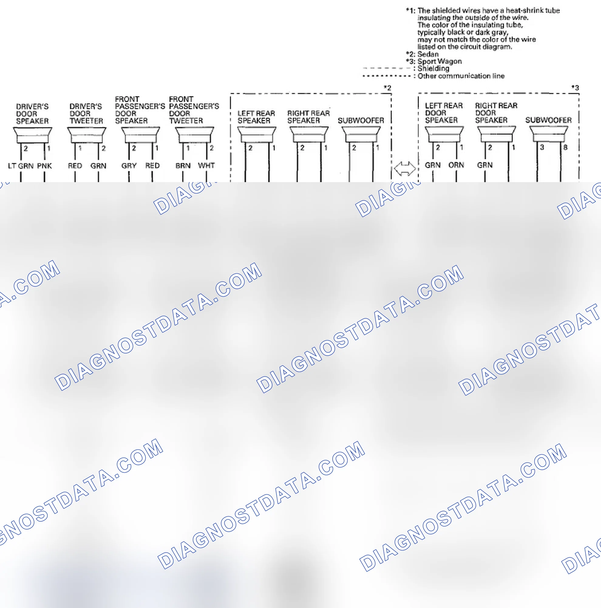 Scheme 691