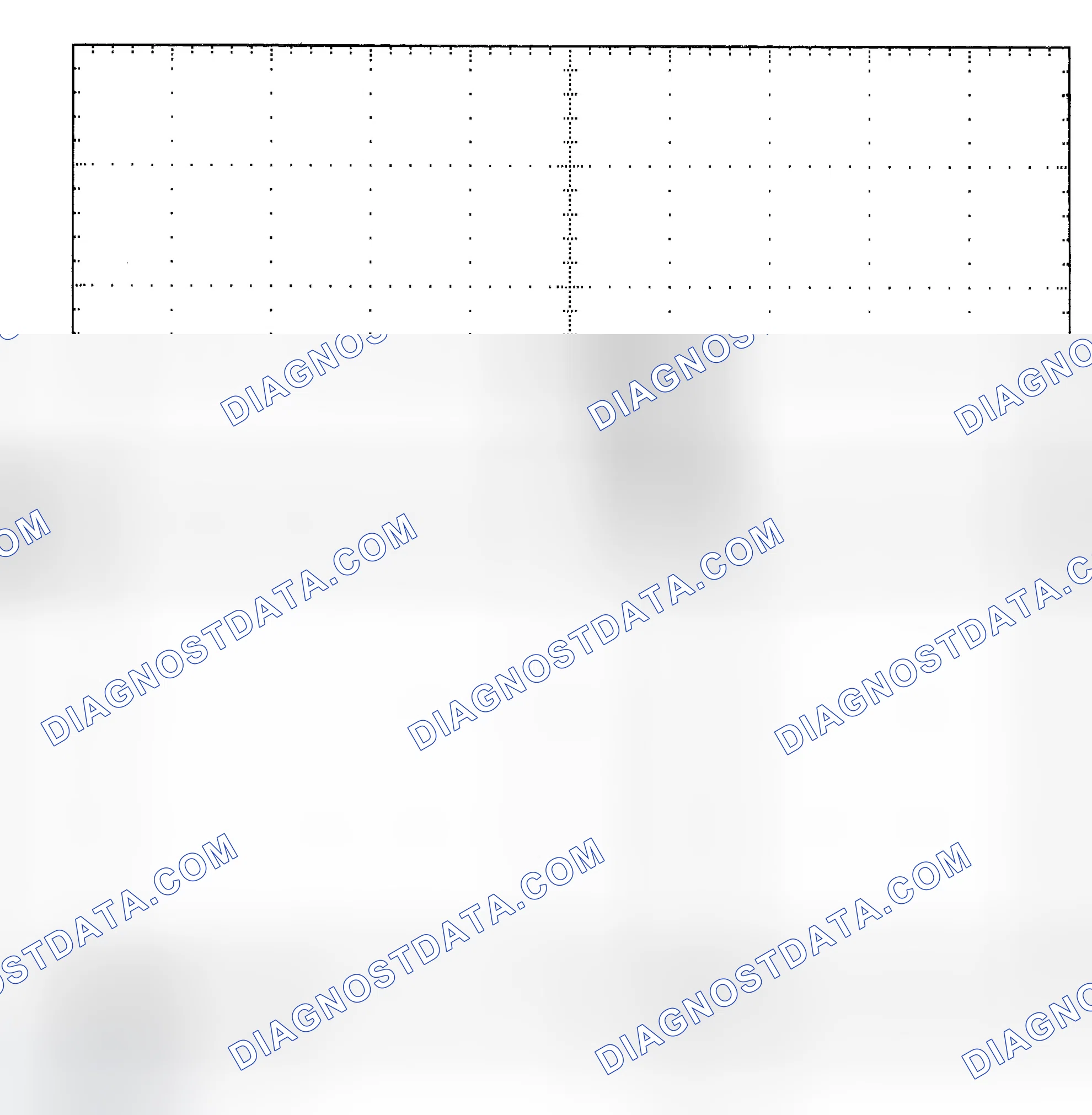 Scheme 25: Single Injector - Known Good - Voltage Pattern