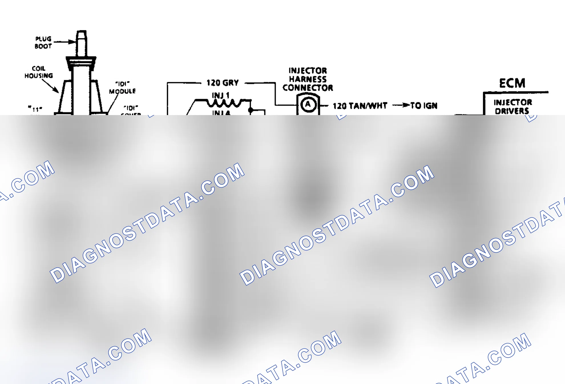 Scheme 22